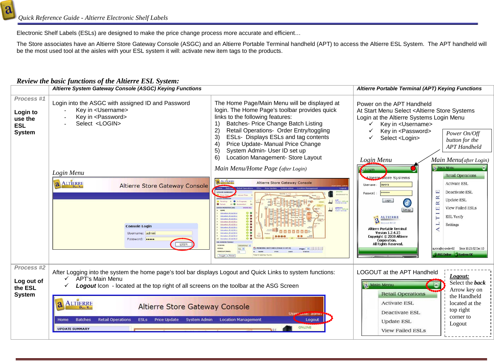  Quick Reference Guide - Altierre Electronic Shelf Labels  Altierre Confidential                                                                                                                                      Lab Testing Version 2                                                                                                                                                                              Page 3  Electronic Shelf Labels (ESLs) are designed to make the price change process more accurate and efficient…   The Store associates have an Altierre Store Gateway Console (ASGC) and an Altierre Portable Terminal handheld (APT) to access the Altierre ESL System.  The APT handheld will be the most used tool at the aisles with your ESL system it will: activate new item tags to the products. Review the basic functions of the Altierre ESL System:  Altierre System Gateway Console (ASGC) Keying Functions Altierre Portable Terminal (APT) Keying Functions Process #1  Login to use the ESL System   Login into the ASGC with assigned ID and Password - Key in &lt;Username&gt; - Key in &lt;Password&gt; - Select  &lt;LOGIN&gt;        Login Menu    The Home Page/Main Menu will be displayed at login. The Home Page’s toolbar provides quick links to the following features: 1) Batches- Price Change Batch Listing 2) Retail Operations-  Order Entry/toggling 3)  ESLs-  Displays ESLs and tag contents  4) Price Update- Manual Price Change  5) System Admin- User ID set up 6) Location Management- Store Layout  Main Menu/Home Page (after Login)     Power on the APT Handheld At Start Menu Select &lt;Altierre Store Systems Login at the Altierre Systems Login Menu  Key in &lt;Username&gt;  Key in &lt;Password&gt;  Select &lt;Login&gt;      Login Menu                        Main Menu(after Login)          Process #2  Log out of the ESL System   After Logging into the system the home page’s tool bar displays Logout and Quick Links to system functions:  APT’s Main Menu   Logout Icon  - located at the top right of all screens on the toolbar at the ASG Screen     LOGOUT at the APT Handheld     Power On/Off button for the APT Handheld Logout: Select the back Arrow key on the Handheld located at the top right corner to Logout 