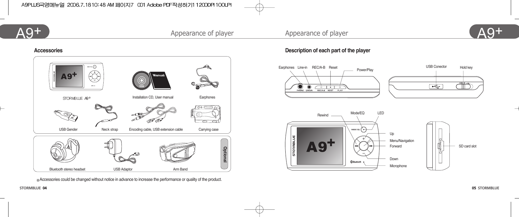 Appearance of player05  STORMBLUEA9+Appearance of playerSTORMBLUE 04A9+ Accessories Description of each part of the playerResetMode/EQ LEDUpMenu/NavigationForward SD card slotDownMicrophoneRewindUSB Conector Hold keyPower/PlayREC/A-BLine-inEarphonesInstallation CD, User manual EarphonesBluetooth stereo headset USB Adaptor Arm BandAccessories could be changed without notice in advance to increase the performance or quality of the product.Neck strap Encoding cable, USB extension cable Carrying caseUSB GenderOptional