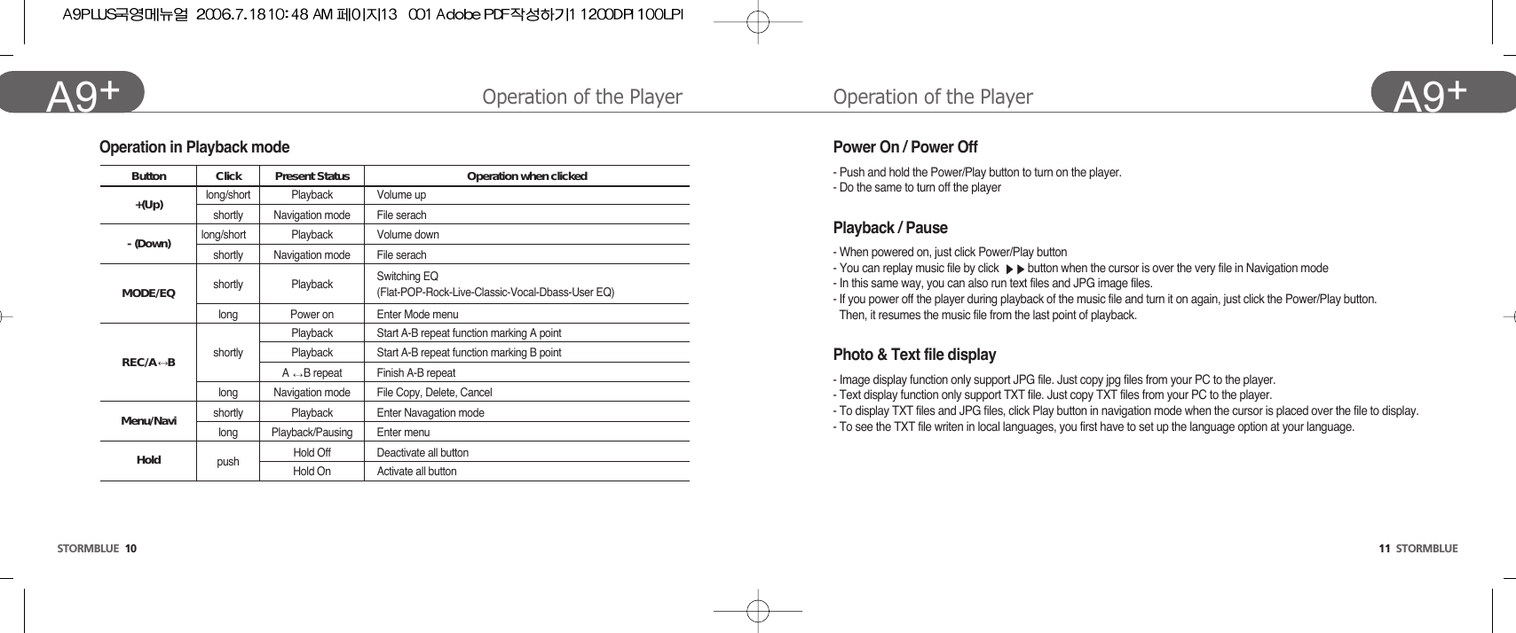 Operation of the Player 11  STORMBLUEA9+Operation of the Player STORMBLUE 10A9+ Operation in Playback modeButtonREC/A BMenu/NaviHoldClickshortlylongshortly PlaybackPlayback/PausingHold OffNavigation modeA  B repeatPlaybackPlayback Start A-B repeat function marking A pointStart A-B repeat function marking B pointFinish A-B repeat File Copy, Delete, CancelEnter Navagation modeEnter menuDeactivate all buttonHold On Activate all buttonlongpushPresent Status Operation when clickedPower On / Power Off- Push and hold the Power/Play button to turn on the player. - Do the same to turn off the player Playback / Pause - When powered on, just click Power/Play button- You can replay music file by click  button when the cursor is over the very file in Navigation mode - In this same way, you can also run text files and JPG image files. - If you power off the player during playback of the music file and turn it on again, just click the Power/Play button. Then, it resumes the music file from the last point of playback.Photo &amp; Text file display- Image display function only support JPG file. Just copy jpg files from your PC to the player.  - Text display function only support TXT file. Just copy TXT files from your PC to the player.- To display TXT files and JPG files, click Play button in navigation mode when the cursor is placed over the file to display.- To see the TXT file writen in local languages, you first have to set up the language option at your language.+(Up)- (Down)MODE/EQPlaybackNavigation modePlaybackNavigation modePlaybackPower onVolume upFile serachVolume downFile serachSwitching EQ (Flat-POP-Rock-Live-Classic-Vocal-Dbass-User EQ)Enter Mode menulong/shortshortlylong/shortshortlyshortlylong