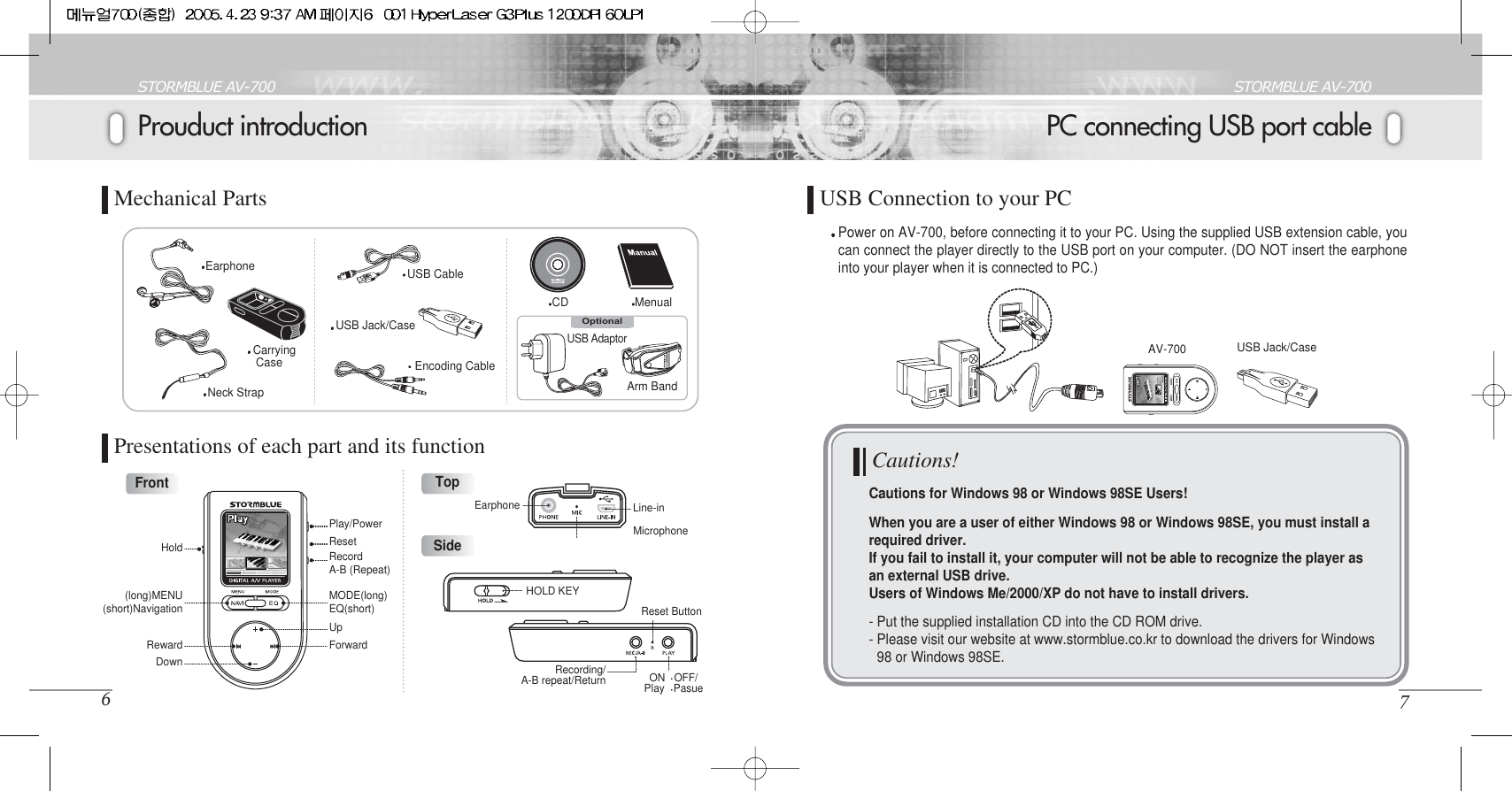 PC connecting USB port cableSTORMBLUE AV-7007Prouduct introductionSTORMBLUE AV-7006Mechanical Parts USB Connection to your PCPresentations of each part and its functionEarphonePlay/PowerResetRecordA-B (Repeat)UpMODE(long)EQ(short)ForwardRewardHoldDown(long)MENU(short)NavigationCDUSB CableNeck StrapEncoding CableUSB Jack/CaseUSB Jack/CaseAV-700Carrying CaseArm BandHOLD KEYRecording/A-B repeat/Return ON OFF/Play PasueReset ButtonLine-inMicrophoneEarphoneMenualFront TopSidePower on AV-700, before connecting it to your PC. Using the supplied USB extension cable, youcan connect the player directly to the USB port on your computer. (DO NOT insert the earphoneinto your player when it is connected to PC.)Cautions!Cautions for Windows 98 or Windows 98SE Users!When you are a user of either Windows 98 or Windows 98SE, you must install arequired driver.If you fail to install it, your computer will not be able to recognize the player asan external USB drive.Users of Windows Me/2000/XP do not have to install drivers. - Put the supplied installation CD into the CD ROM drive. - Please visit our website at www.stormblue.co.kr to download the drivers for Windows98 or Windows 98SE.USB AdaptorOptional