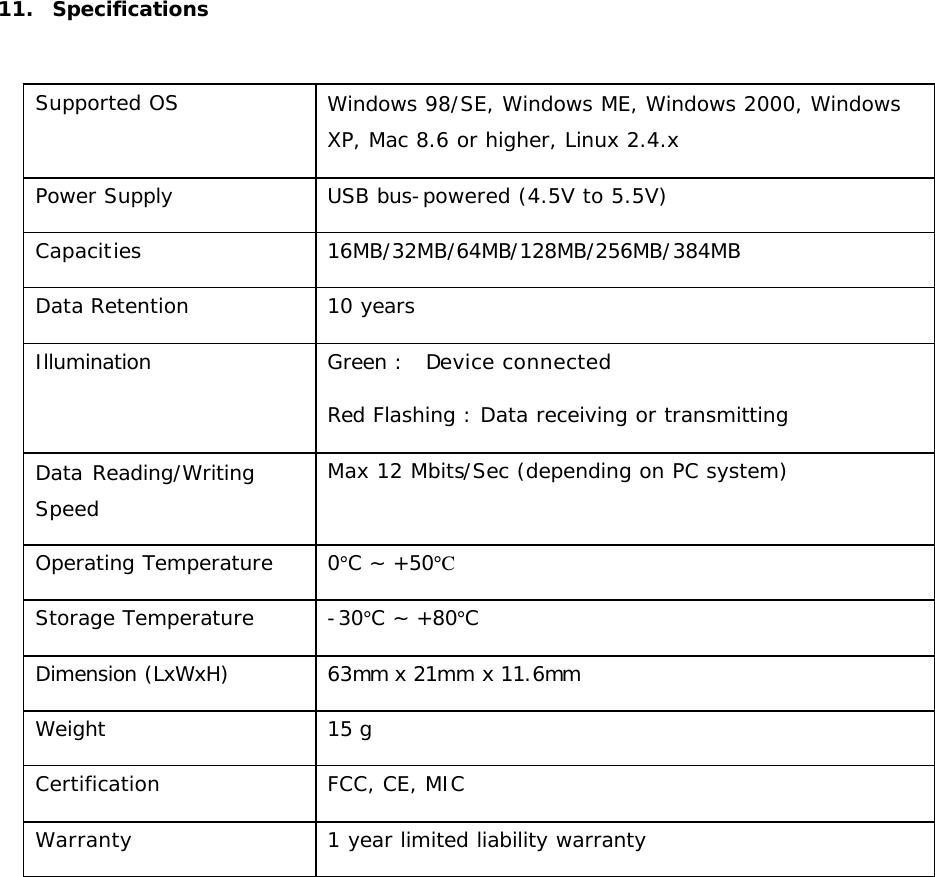 11.  Specifications                          Supported OS Windows 98/SE, Windows ME, Windows 2000, Windows XP, Mac 8.6 or higher, Linux 2.4.x Power Supply USB bus-powered (4.5V to 5.5V) Capacities 16MB/32MB/64MB/128MB/256MB/384MB Data Retention   10 years Illumination    Green :  Device connected   Red Flashing : Data receiving or transmitting Data Reading/Writing  Speed   Max 12 Mbits/Sec (depending on PC system) Operating Temperature 0°C ~ +50°C Storage Temperature -30°C ~ +80°C Dimension (LxWxH) 63mm x 21mm x 11.6mm Weight 15 g   Certification FCC, CE, MIC Warranty 1 year limited liability warranty 