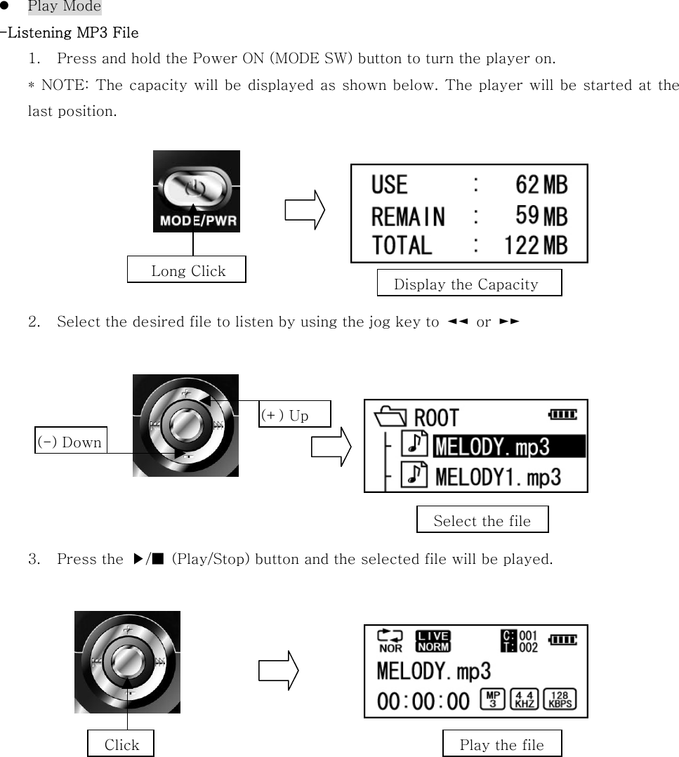   Play Mode -Listening MP3 File 1.  Press and hold the Power ON (MODE SW) button to turn the player on. * NOTE: The capacity will be displayed as shown below. The player will be started at the last position.         2.  Select the desired file to listen by using the jog key to  ◄◄  or  ►►           3.  Press the  ▶/■  (Play/Stop) button and the selected file will be played.                    Long Click (+) Up (-) Down Click Select the file Play the file Display the Capacity 