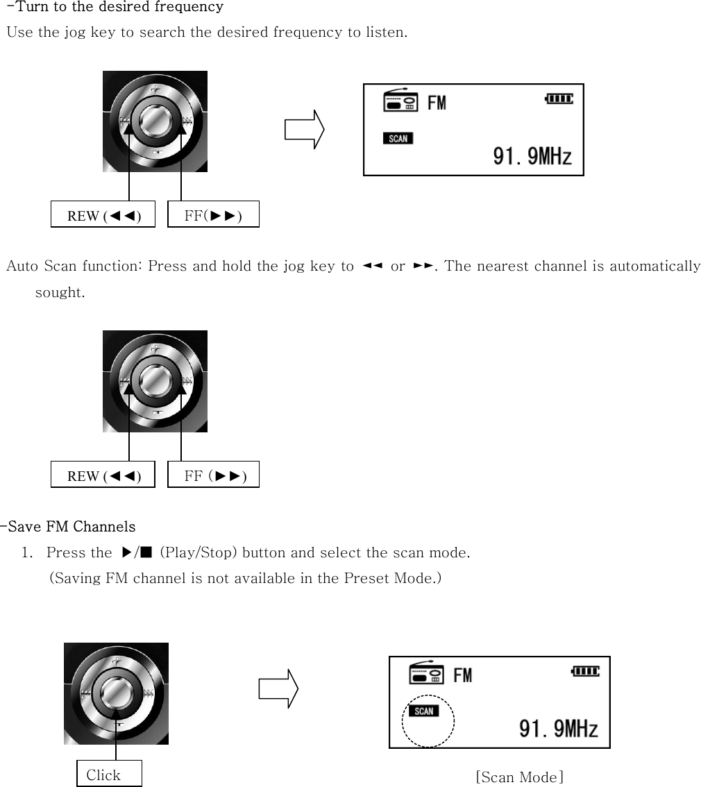   -Turn to the desired frequency  Use the jog key to search the desired frequency to listen.           Auto Scan function: Press and hold the jog key to  ◄◄  or  ►►. The nearest channel is automatically sought.         -Save FM Channels     1.  Press the  ▶/■  (Play/Stop) button and select the scan mode.   (Saving FM channel is not available in the Preset Mode.)               REW (◄◄) FF(►►) REW (◄◄) FF (►►)  Click  [Scan Mode] 