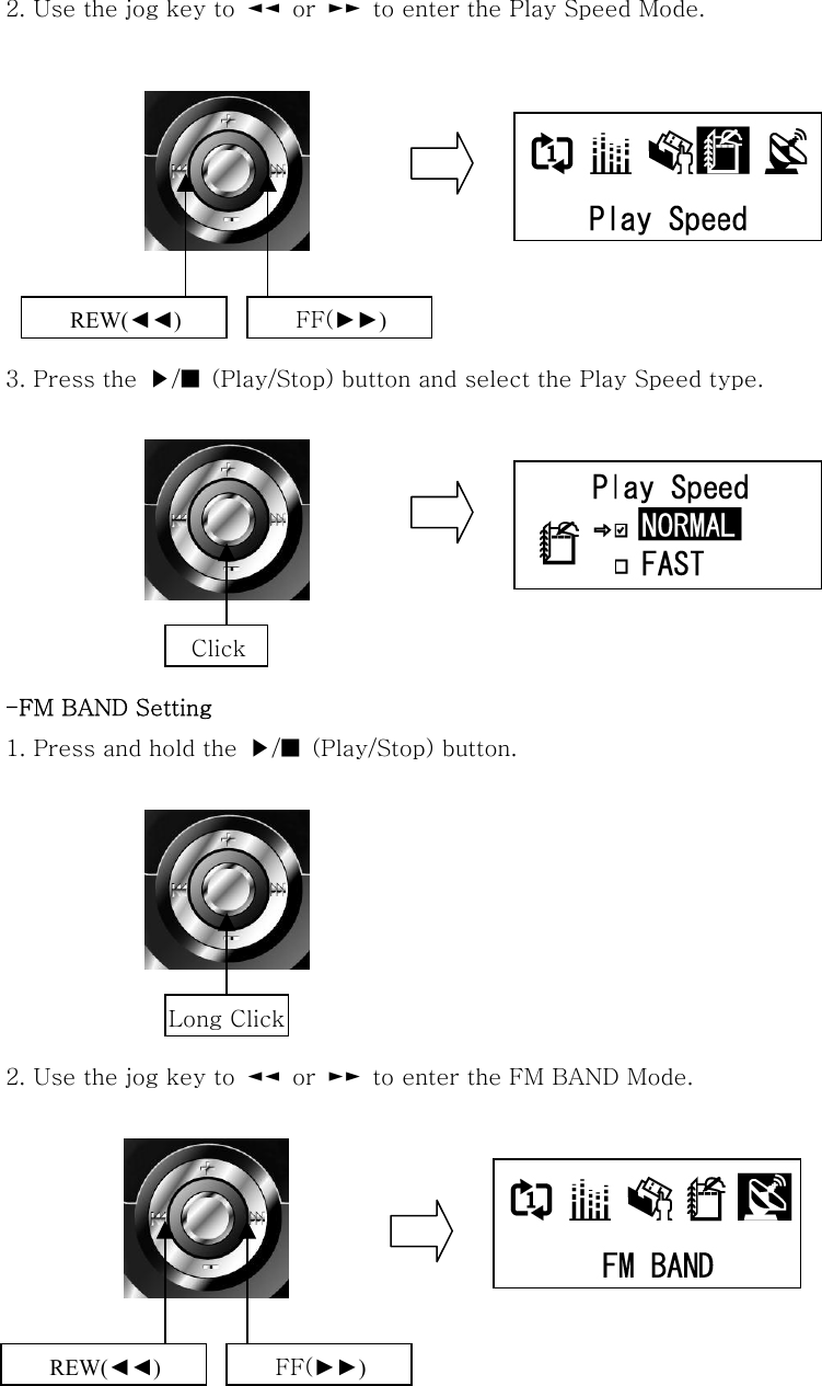   2. Use the jog key to  ◄◄  or  ►►  to enter the Play Speed Mode.         3. Press the  ▶/■  (Play/Stop) button and select the Play Speed type.        -FM BAND Setting 1. Press and hold the  ▶/■  (Play/Stop) button.        2. Use the jog key to  ◄◄  or  ►►  to enter the FM BAND Mode.        REW(◄◄) FF(►►)  Click REW(◄◄) FF(►►) Long Click