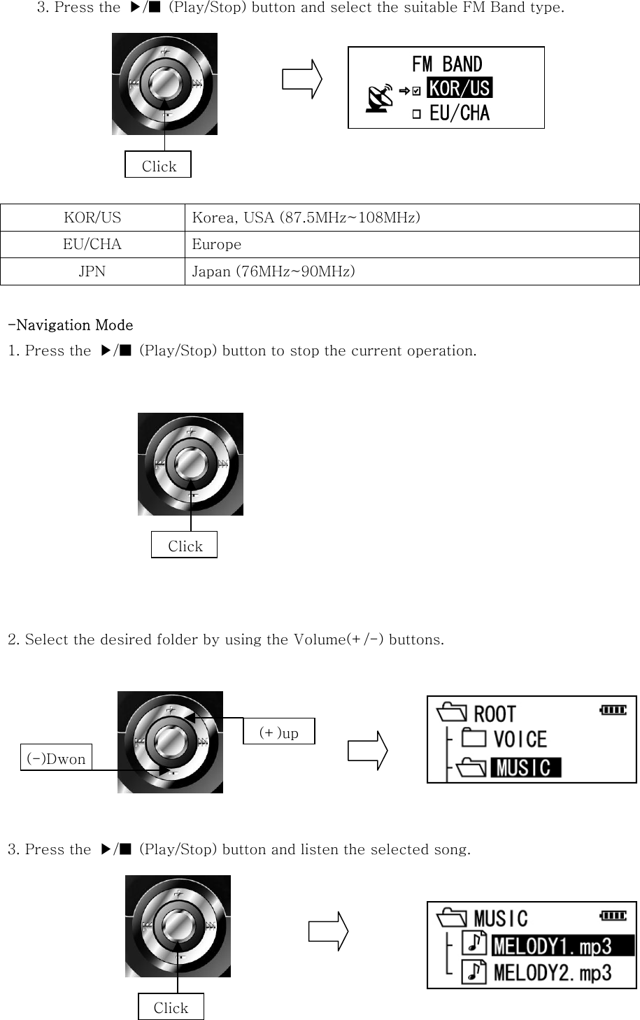    3. Press the  ▶/■  (Play/Stop) button and select the suitable FM Band type.        KOR/US  Korea, USA (87.5MHz~108MHz) EU/CHA    Europe JPN  Japan (76MHz~90MHz)  -Navigation Mode 1. Press the  ▶/■  (Play/Stop) button to stop the current operation.           2. Select the desired folder by using the Volume(+/-) buttons.        3. Press the  ▶/■  (Play/Stop) button and listen the selected song.   Click (+)up (-)Dwon Click Click 