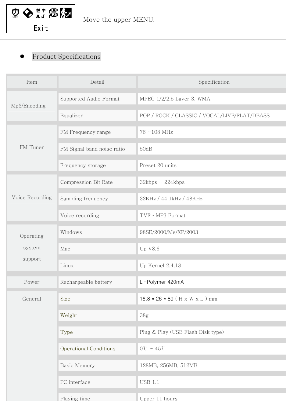    Move the upper MENU.    Product Specifications  Item  Detail  Specification Supported Audio Format    MPEG 1/2/2.5 Layer 3, WMA   Mp3/Encoding Equalizer  POP / ROCK / CLASSIC / VOCAL/LIVE/FLAT/DBASS FM Frequency range  76 ~108 MHz FM Signal band noise ratio  50dB FM Tuner Frequency storage  Preset 20 units Compression Bit Rate  32kbps ~ 224kbps Sampling frequency    32KHz / 44.1kHz / 48KHz Voice Recording Voice recording  TVF・MP3 Format Windows  98SE/2000/Me/XP/2003 Mac  Up V8.6 Operating   system support Linux  Up Kernel 2.4.18 Power  Rechargeable battery  Li-Polymer 420mA Size  16.8 * 26 * 89 ( H x W x L ) mm Weight  38g   Type  Plug &amp; Play (USB Flash Disk type) Operational Conditions  0℃ ~ 45℃ Basic Memory  128MB, 256MB, 512MB PC interface  USB 1.1 General Playing time  Upper 11 hours 