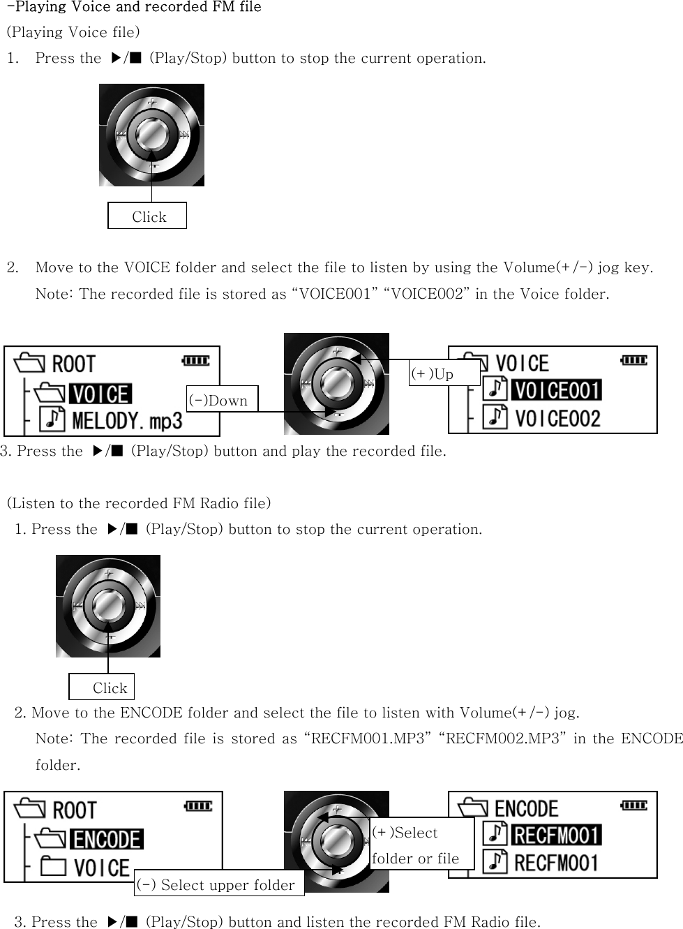 -Playing Voice and recorded FM file (Playing Voice file) 1.  Press the  ▶/■  (Play/Stop) button to stop the current operation.        2.  Move to the VOICE folder and select the file to listen by using the Volume(+/-) jog key. Note: The recorded file is stored as “VOICE001” “VOICE002” in the Voice folder.             3. Press the ▶/■ (Play/Stop) button and play the recorded file.      (Listen to the recorded FM Radio file)      1. Press the ▶/■ (Play/Stop) button to stop the current operation.                2. Move to the ENCODE folder and select the file to listen with Volume(+/-) jog. Note:  The  recorded  file  is  stored  as  “RECFM001.MP3”  “RECFM002.MP3”  in  the  ENCODE folder.                 3. Press the ▶/■ (Play/Stop) button and listen the recorded FM Radio file.  Click (+)Up (-)Down  Click (+)Select folder or file(-) Select upper folder