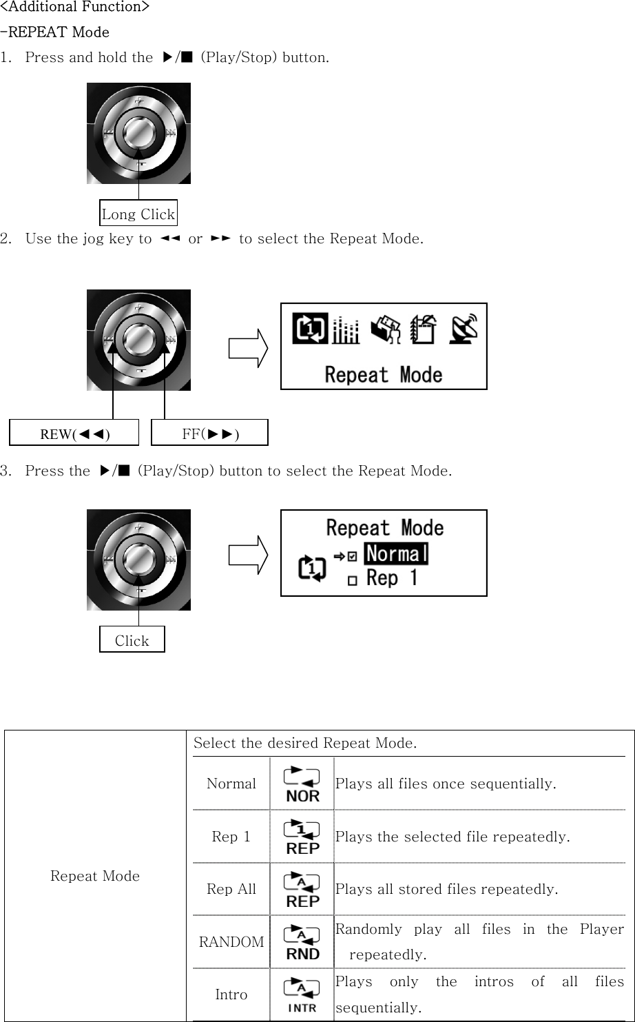 &lt;Additional Function&gt;     -REPEAT Mode 1.  Press and hold the  ▶/■  (Play/Stop) button.       2.  Use the jog key to  ◄◄  or  ►►  to select the Repeat Mode.         3.  Press the  ▶/■  (Play/Stop) button to select the Repeat Mode.          Repeat Mode Select the desired Repeat Mode. Normal  Plays all files once sequentially. Rep 1   Plays the selected file repeatedly. Rep All  Plays all stored files repeatedly. RANDOM  Randomly  play  all  files  in  the  Player repeatedly. Intro   Plays only the intros of all files sequentially.  Long ClickREW(◄◄) FF(►►) Click 