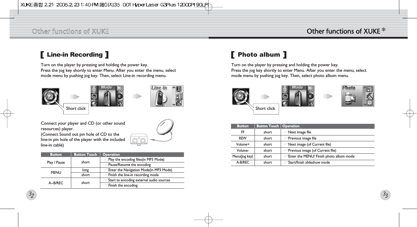 Connect your player and CD (or other soundresources) player. (Connect Sound out pin hole of CD to theline-in pin hole of the player with the includedline-in cable)Photo albumTurn on the player by pressing and holding the power key.Press the jog key shortly to enter Menu. After you enter the menu, selectmode menu by pushing jog key. Then, select photo album menu.Short click[]Line-in Recording Turn on the player by pressing and holding the power key.Press the jog key shortly to enter Menu. After you enter the menu, selectmode menu by pushing jog key. Then, select Line-in recording menu.Short clickOperationPlay the encoding files(in MP3 Mode)Pause/Resume the encodingEnter the Navigation Mode(in MP3 Mode)Finish the line-in recording modeStart to encoding external audio sourcesFinish the encodingButton TouchshortlongshortshortButtonPlay / PauseMENUA-B/REC[]Other  functions  of  XUKE Other  functions  of  XUKE3233Button TouchshortshortshortshortshortshortButtonFFREWVolume+Volume-Menu(Jog key)A-B/RECOperationNext image filePrevious image file Next image (of Current file)Previous image (of Current file)Enter the MENU/ Finish photo album modeStart/finish slideshow mode