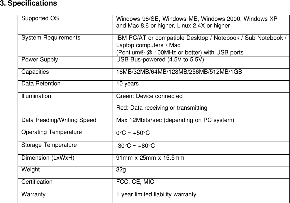 3. Specifications  Supported OS Windows 98/SE, Windows ME, Windows 2000, Windows XP and Mac 8.6 or higher, Linux 2.4X or higher System Requirements IBM PC/AT or compatible Desktop / Notebook / Sub-Notebook / Laptop computers / Mac (Pentium @ 100MHz or better) with USB ports Power Supply USB Bus-powered (4.5V to 5.5V) Capacities 16MB/32MB/64MB/128MB/256MB/512MB/1GB Data Retention   10 years Illumination Green: Device connected   Red: Data receiving or transmitting Data Reading/Writing Speed   Max 12Mbits/sec (depending on PC system) Operating Temperature 0°C ~ +50°C Storage Temperature -30°C ~ +80°C Dimension (LxWxH) 91mm x 25mm x 15.5mm Weight 32g   Certification FCC, CE, MIC Warranty 1 year limited liability warranty                             