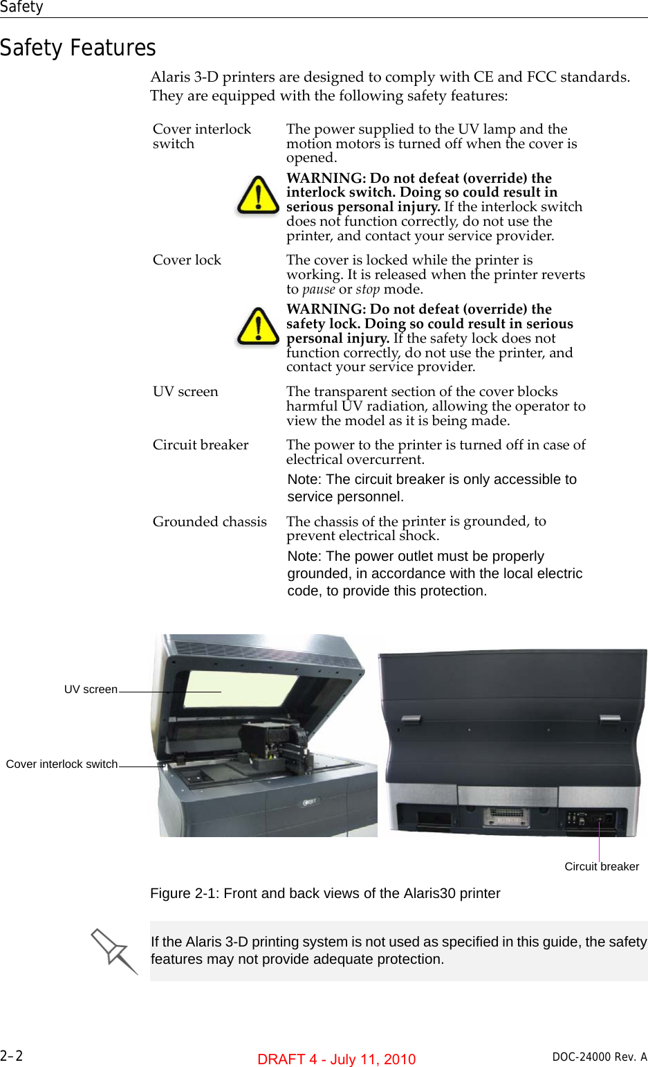 Safety2–2 DOC-24000 Rev. ASafety FeaturesAlaris3‐DprintersaredesignedtocomplywithCEandFCCstandards.Theyareequippedwiththefollowingsafetyfeatures:Figure 2-1: Front and back views of the Alaris30 printerCoverinterlockswitch ThepowersuppliedtotheUVlampandthemotionmotorsisturnedoffwhenthecoverisopened.WARNING:Donotdefeat(override)theinterlockswitch.Doingsocouldresultinseriouspersonalinjury.Iftheinterlockswitchdoesnotfunctioncorrectly,donotusetheprinter,andcontactyourserviceprovider.Coverlock Thecoverislockedwhiletheprinterisworking.Itisreleasedwhentheprinterrevertstopauseorstopmode.WARNING:Donotdefeat(override)thesafetylock.Doingsocouldresultinseriouspersonalinjury.Ifthesafetylockdoesnotfunctioncorrectly,donotusetheprinter,andcontactyourserviceprovider.UVscreenThetransparentsectionofthecoverblocksharmfulUVradiation,allowingtheoperatortoviewthemodelasitisbeingmade.Circuitbreaker Thepowertotheprinteristurnedoffincaseofelectricalovercurrent.Note: The circuit breaker is only accessible to service personnel.Groundedchassis Thechassisoftheprinterisgrounded,topreventelectricalshock.Note: The power outlet must be properly grounded, in accordance with the local electric code, to provide this protection.UV screenCover interlock switchCircuit breakerIf the Alaris 3-D printing system is not used as specified in this guide, the safety features may not provide adequate protection.DRAFT 4 - July 11, 2010