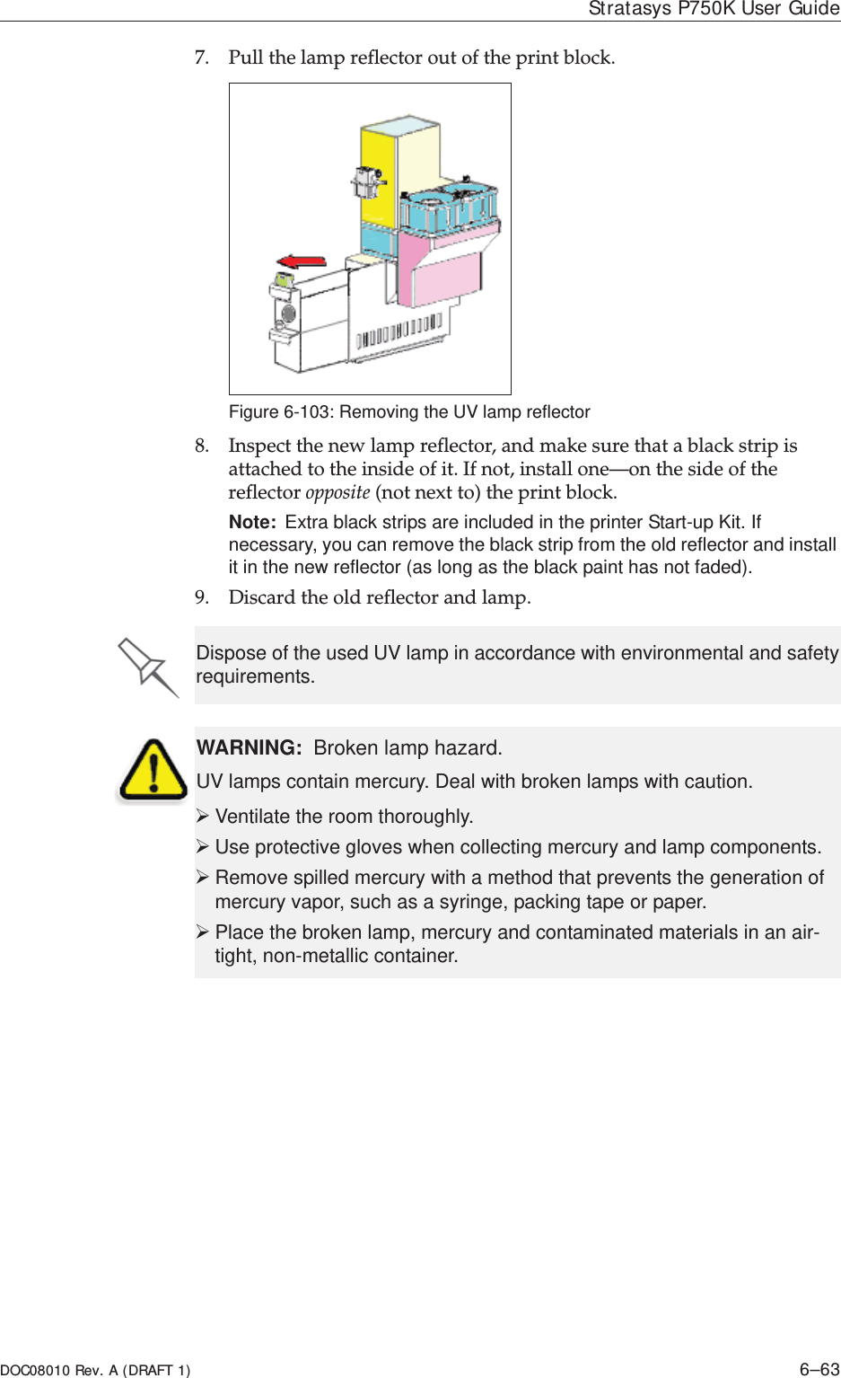 DOC08010 Rev. A (DRAFT 1) 6–63Stratasys P750K User Guide7. Pullȱtheȱlampȱreflectorȱoutȱofȱtheȱprintȱblock.Figure 6-103: Removing the UV lamp reflector8. Inspectȱtheȱnewȱlampȱreflector,ȱandȱmakeȱsureȱthatȱaȱblackȱstripȱisȱattachedȱtoȱtheȱinsideȱofȱit.ȱIfȱnot,ȱinstallȱone—onȱtheȱsideȱofȱtheȱreflectorȱoppositeȱ(notȱnextȱto)ȱtheȱprintȱblock.Note: Extra black strips are included in the printer Start-up Kit. If necessary, you can remove the black strip from the old reflector and install it in the new reflector (as long as the black paint has not faded).9. Discardȱtheȱoldȱreflectorȱandȱlamp.Dispose of the used UV lamp in accordance with environmental and safety requirements.WARNING:  Broken lamp hazard.UV lamps contain mercury. Deal with broken lamps with caution.¾Ventilate the room thoroughly.¾Use protective gloves when collecting mercury and lamp components.¾Remove spilled mercury with a method that prevents the generation of mercury vapor, such as a syringe, packing tape or paper. ¾Place the broken lamp, mercury and contaminated materials in an air-tight, non-metallic container. 