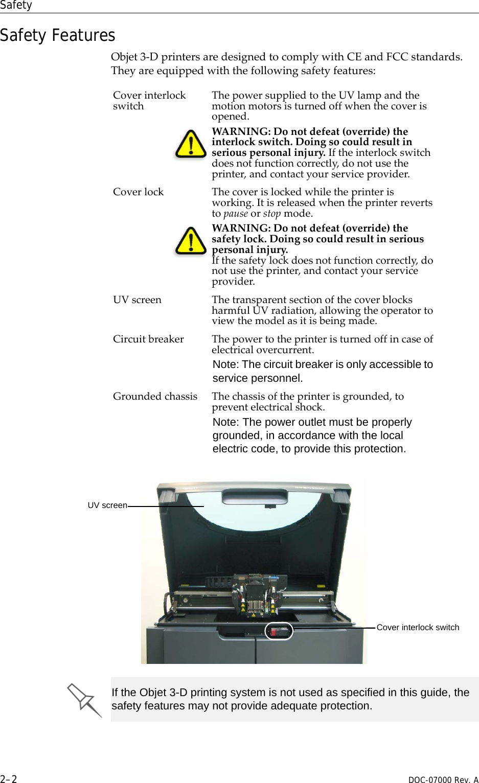 Safety2–2 DOC-07000 Rev. ASafety FeaturesObjet3‐DprintersaredesignedtocomplywithCEandFCCstandards.Theyareequippedwiththefollowingsafetyfeatures:Coverinterlockswitch ThepowersuppliedtotheUVlampandthemotionmotorsisturnedoffwhenthecoverisopened.WARNING:Donotdefeat(override)theinterlockswitch.Doingsocouldresultinseriouspersonalinjury.Iftheinterlockswitchdoesnotfunctioncorrectly,donotusetheprinter,andcontactyourserviceprovider.Coverlock Thecoverislockedwhiletheprinterisworking.Itisreleasedwhentheprinterrevertstopauseorstopmode.WARNING:Donotdefeat(override)thesafetylock.Doingsocouldresultinseriouspersonalinjury.Ifthesafetylockdoesnotfunctioncorrectly,donotusetheprinter,andcontactyourserviceprovider.UVscreenThetransparentsectionofthecoverblocksharmfulUVradiation,allowingtheoperatortoviewthemodelasitisbeingmade.Circuitbreaker Thepowertotheprinteristurnedoffincaseofelectricalovercurrent.Note: The circuit breaker is only accessible to service personnel.Groundedchassis Thechassisoftheprinterisgrounded,topreventelectricalshock.Note: The power outlet must be properly grounded, in accordance with the local electric code, to provide this protection.UV screenCover interlock switchIf the Objet 3-D printing system is not used as specified in this guide, the safety features may not provide adequate protection.