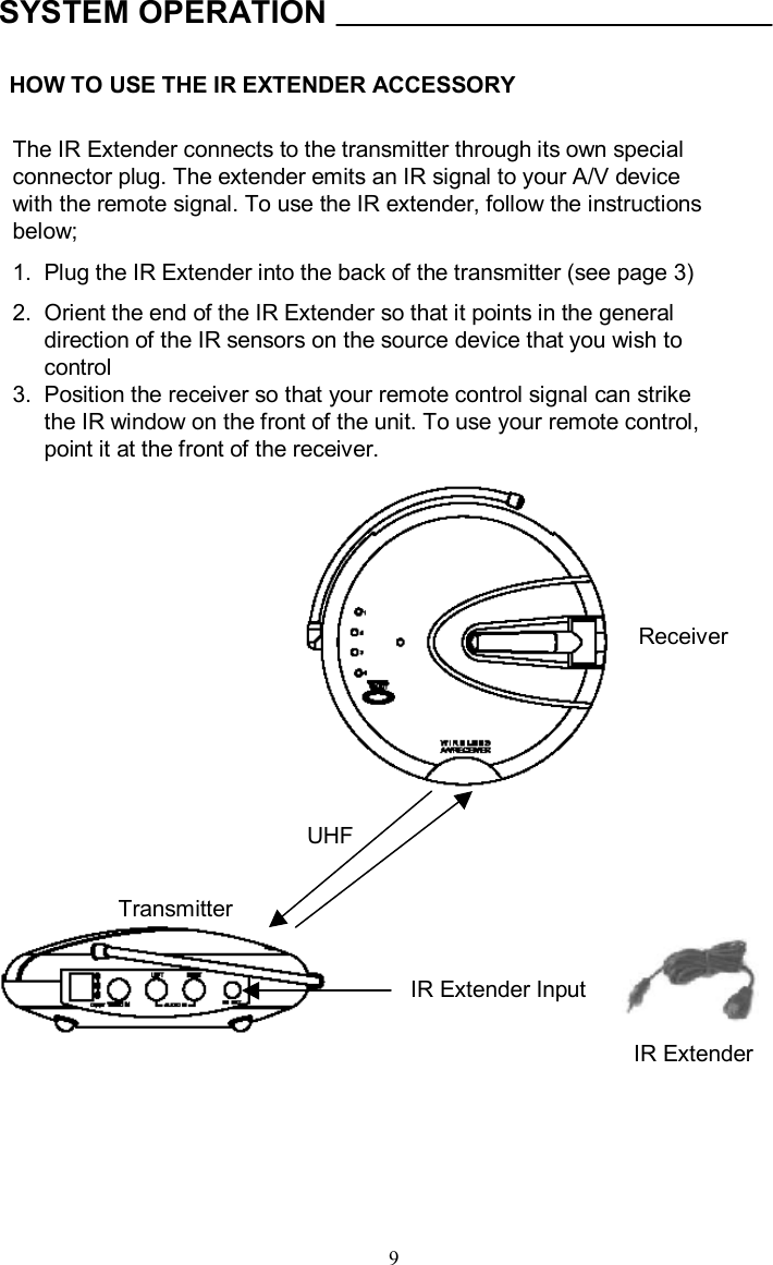 HOW TO USE THE IR EXTENDER ACCESSORY The IR Extender connects to the transmitter through its own special connector plug. The extender emits an IR signal to your A/V device with the remote signal. To use the IR extender, follow the instructions below;1.  Plug the IR Extender into the back of the transmitter (see page 3)2.  Orient the end of the IR Extender so that it points in the general direction of the IR sensors on the source device that you wish tocontrol 3.  Position the receiver so that your remote control signal canstrikethe IR window on the front of the unit. To use your remote control,point it at the front of the receiver.9TransmitterIR Extender InputReceiverUHFIR ExtenderSYSTEM OPERATION