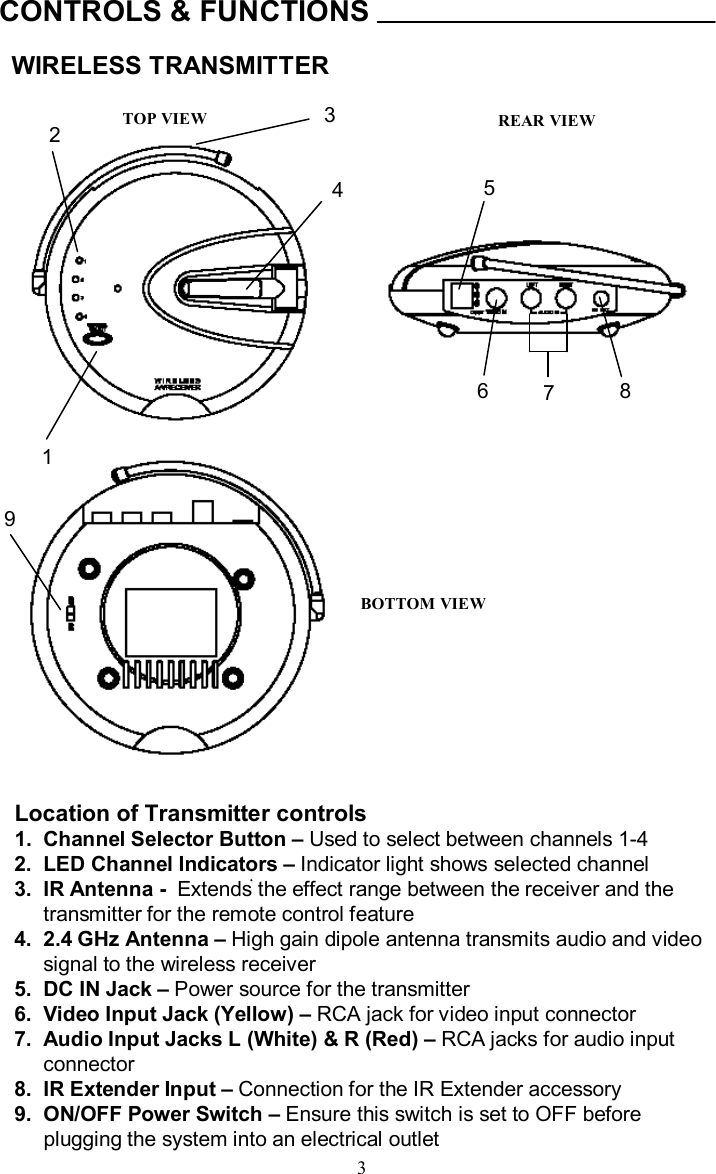 REAR VIEW9BOTTOM VIEWWIRELESS TRANSMITTER..Location of Transmitter controls1.  Channel Selector Button –Used to select between channels 1-42.  LED Channel Indicators –Indicator light shows selected channel3.  IR Antenna - Extends the effect range between the receiver and the transmitter for the remote control feature4.2.4 GHz Antenna –High gain dipole antenna transmits audio and videosignal to the wireless receiver 5.  DC IN Jack –Power source for the transmitter6.  Video Input Jack (Yellow) –RCA jack for video input connector7.  Audio Input Jacks L (White) &amp; R (Red) –RCA jacks for audio inputconnector8.  IR Extender Input –Connection for the IR Extender accessory9.  ON/OFF Power Switch –Ensure this switch is set to OFF beforeplugging the system into an electrical outlet3TOP VIEW12345678CONTROLS &amp; FUNCTIONS