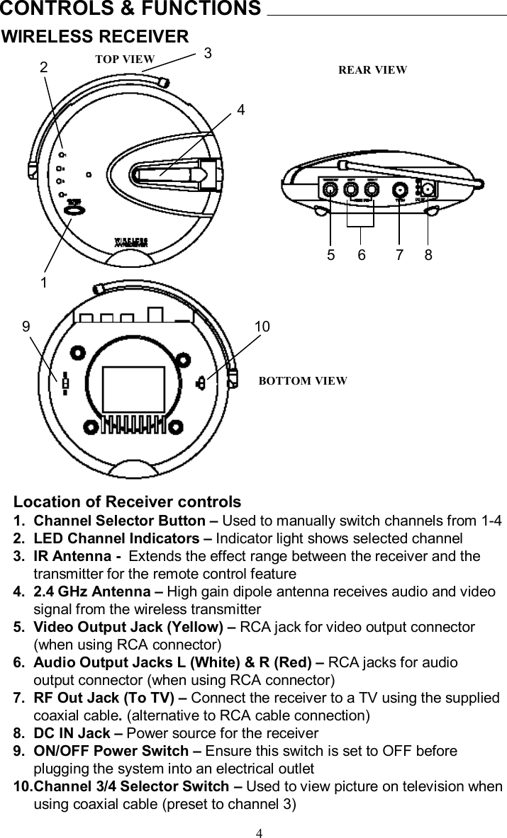 WIRELESS RECEIVERREAR VIEWBOTTOM VIEW9105 6 7 8Location of Receiver controls1.  Channel Selector Button –Used to manually switch channels from 1-42.  LED Channel Indicators –Indicator light shows selected channel3.  IR Antenna - Extends the effect range between the receiver and the transmitter for the remote control feature4.2.4 GHz Antenna –High gain dipole antenna receives audio and videosignal from the wireless transmitter 5.  Video Output Jack (Yellow) –RCA jack for video output connector(when using RCA connector)6.  Audio Output Jacks L (White) &amp; R (Red) –RCA jacks for audiooutput connector (when using RCA connector)7.  RF Out Jack (To TV) –Connect the receiver to a TV using the supplied coaxial cable. (alternative to RCA cable connection)8.  DC IN Jack –Power source for the receiver9.  ON/OFF Power Switch –Ensure this switch is set to OFF beforeplugging the system into an electrical outlet10.Channel 3/4 Selector Switch –Used to view picture on television when using coaxial cable (preset to channel 3)CONTROLS &amp; FUNCTIONS4TOP VIEW2134