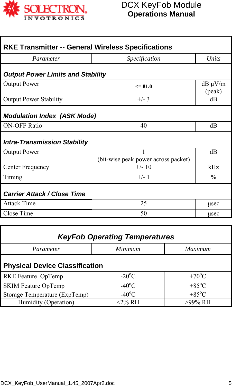 DCX KeyFob Module Operations Manual  DCX_KeyFob_UserManual_1.45_2007Apr2.doc       5RKE Transmitter -- General Wireless Specifications Parameter Specification Units Output Power Limits and Stability Output Power  &lt;= 81.0  dB μV/m (peak) Output Power Stability  +/- 3  dB Modulation Index  (ASK Mode) ON-OFF Ratio  40  dB Intra-Transmission Stability Output Power  1 (bit-wise peak power across packet) dB Center Frequency  +/- 10  kHz Timing +/- 1 % Carrier Attack / Close Time  Attack Time  25  μsec Close Time  50  μsec  KeyFob Operating Temperatures Parameter Minimum Maximum Physical Device Classification RKE Feature  OpTemp  -20oC +70oC SKIM Feature OpTemp  -40oC +85oC Storage Temperature (ExpTemp)  -40oC +85oC Humidity (Operation)  &lt;2% RH  &gt;99% RH  