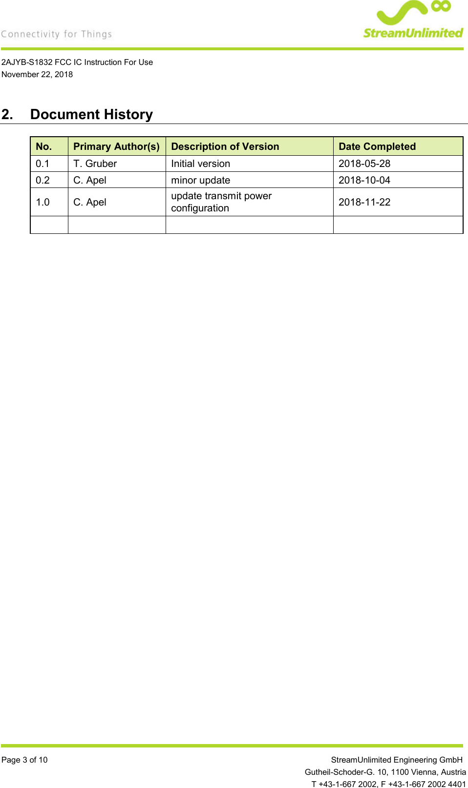   2AJYB-S1832 FCC IC Instruction For Use November 22, 2018  Page 3 of 10                 StreamUnlimited Engineering GmbH  Gutheil-Schoder-G. 10, 1100 Vienna, Austria   T +43-1-667 2002, F +43-1-667 2002 4401 2.  Document History No.  Primary Author(s)  Description of Version  Date Completed 0.1  T. Gruber  Initial version  2018-05-28 0.2  C. Apel  minor update  2018-10-04 1.0  C. Apel  update transmit power configuration  2018-11-22          