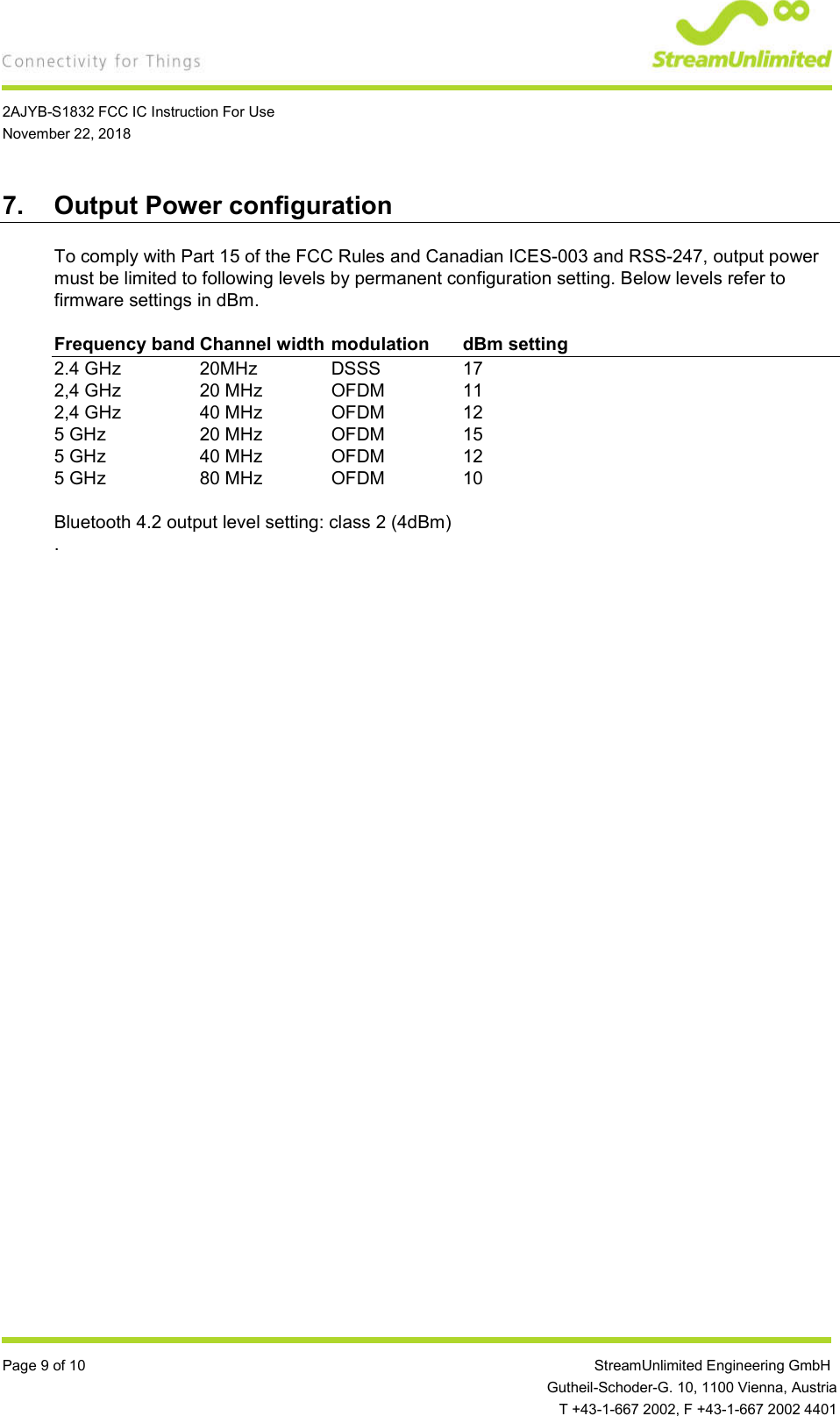    2AJYB-S1832 FCC IC Instruction For Use November 22, 2018  Page 9 of 10                 StreamUnlimited Engineering GmbH  Gutheil-Schoder-G. 10, 1100 Vienna, Austria   T +43-1-667 2002, F +43-1-667 2002 4401 7.  Output Power configuration To comply with Part 15 of the FCC Rules and Canadian ICES-003 and RSS-247, output power must be limited to following levels by permanent configuration setting. Below levels refer to firmware settings in dBm.  Frequency band Channel width modulation  dBm setting 2.4 GHz     20MHz    DSSS    17 2,4 GHz     20 MHz   OFDM    11 2,4 GHz     40 MHz   OFDM    12 5 GHz     20 MHz   OFDM    15 5 GHz     40 MHz   OFDM    12 5 GHz     80 MHz   OFDM    10  Bluetooth 4.2 output level setting: class 2 (4dBm) .     