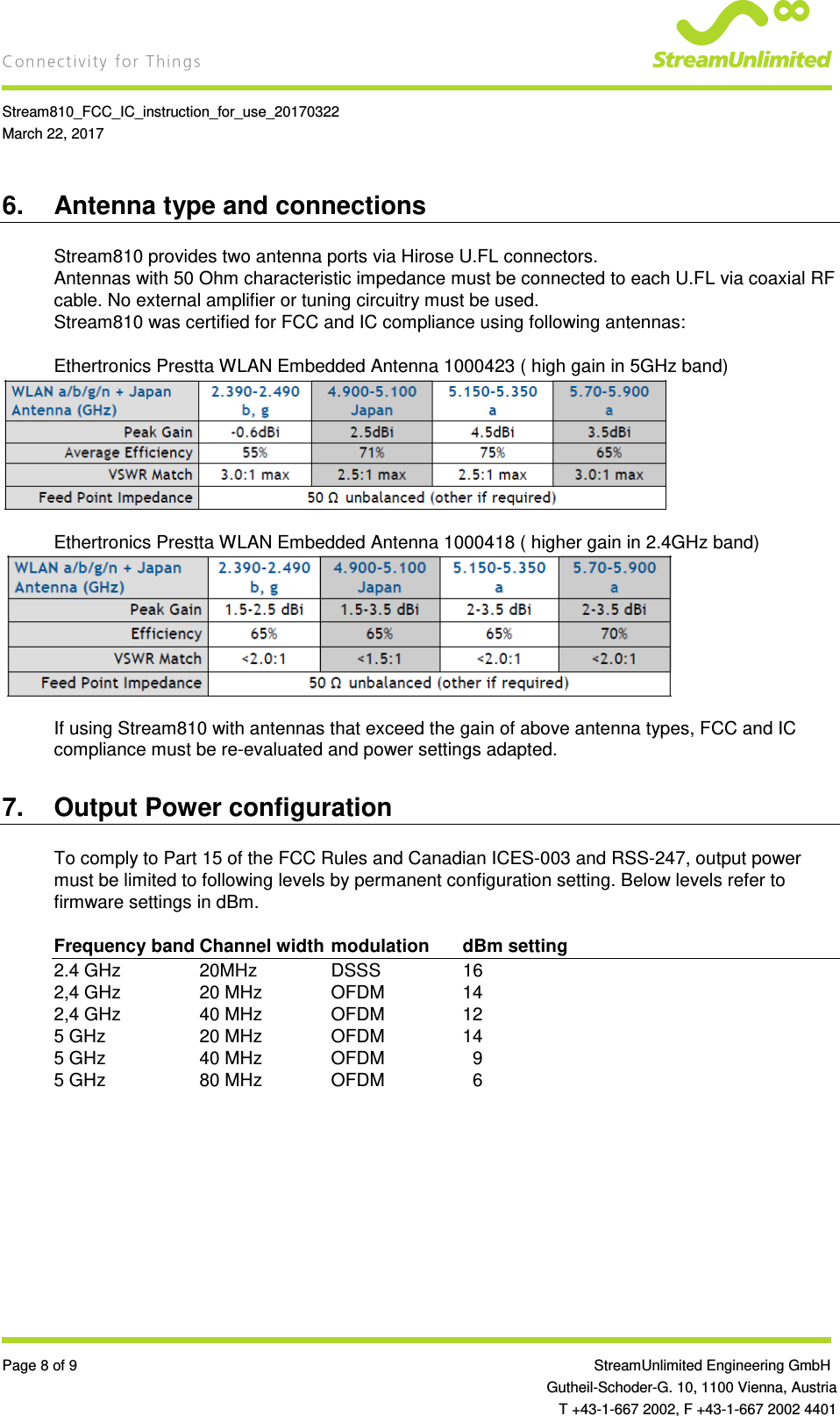   Stream810_FCC_IC_instruction_for_use_20170322 March 22, 2017  Page 8 of 9                 StreamUnlimited Engineering GmbH  Gutheil-Schoder-G. 10, 1100 Vienna, Austria   T +43-1-667 2002, F +43-1-667 2002 4401 6.  Antenna type and connections Stream810 provides two antenna ports via Hirose U.FL connectors. Antennas with 50 Ohm characteristic impedance must be connected to each U.FL via coaxial RF cable. No external amplifier or tuning circuitry must be used. Stream810 was certified for FCC and IC compliance using following antennas:  Ethertronics Prestta WLAN Embedded Antenna 1000423 ( high gain in 5GHz band)   Ethertronics Prestta WLAN Embedded Antenna 1000418 ( higher gain in 2.4GHz band)   If using Stream810 with antennas that exceed the gain of above antenna types, FCC and IC compliance must be re-evaluated and power settings adapted. 7.  Output Power configuration To comply to Part 15 of the FCC Rules and Canadian ICES-003 and RSS-247, output power must be limited to following levels by permanent configuration setting. Below levels refer to firmware settings in dBm.  Frequency band Channel width modulation  dBm setting 2.4 GHz     20MHz    DSSS    16 2,4 GHz     20 MHz   OFDM    14 2,4 GHz     40 MHz   OFDM    12 5 GHz     20 MHz   OFDM    14 5 GHz     40 MHz   OFDM      9 5 GHz     80 MHz   OFDM      6    