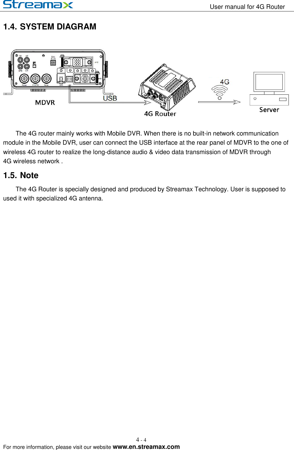                                                                   User manual for 4G Router                                                                                                            For more information, please visit our website www.en.streamax.com 4 - 4   1.4. SYSTEM DIAGRAM    The 4G router mainly works with Mobile DVR. When there is no built-in network communication module in the Mobile DVR, user can connect the USB interface at the rear panel of MDVR to the one of   wireless 4G router to realize the long-distance audio &amp; video data transmission of MDVR through 4G wireless network . 1.5. Note The 4G Router is specially designed and produced by Streamax Technology. User is supposed to used it with specialized 4G antenna.  