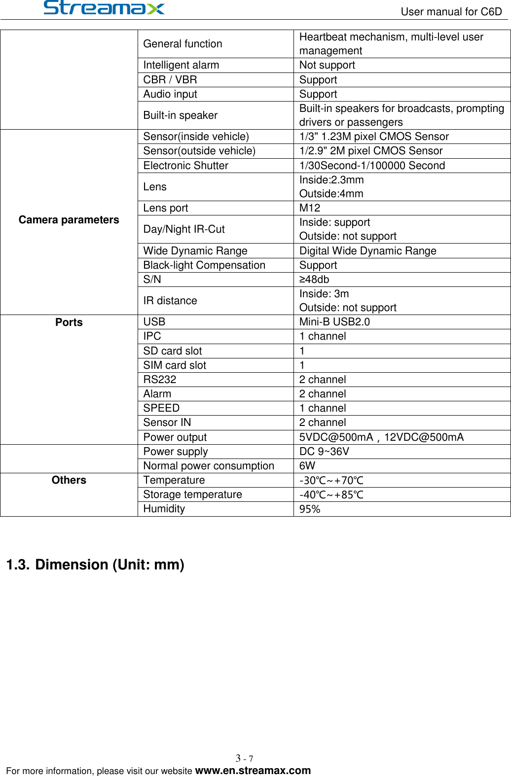                                                                   User manual for C6D                                                                                                            For more information, please visit our website www.en.streamax.com 3 - 7   General function Heartbeat mechanism, multi-level user management Intelligent alarm Not support CBR / VBR Support Audio input Support Built-in speaker Built-in speakers for broadcasts, prompting drivers or passengers       Camera parameters Sensor(inside vehicle) 1/3&quot; 1.23M pixel CMOS Sensor Sensor(outside vehicle) 1/2.9&quot; 2M pixel CMOS Sensor Electronic Shutter 1/30Second-1/100000 Second Lens Inside:2.3mm Outside:4mm Lens port M12 Day/Night IR-Cut Inside: support Outside: not support Wide Dynamic Range Digital Wide Dynamic Range Black-light Compensation Support S/N ≥48db IR distance Inside: 3m Outside: not support Ports USB Mini-B USB2.0 IPC 1 channel SD card slot 1 SIM card slot 1 RS232 2 channel Alarm 2 channel SPEED 1 channel Sensor IN 2 channel Power output 5VDC@500mA，12VDC@500mA  Power supply DC 9~36V Normal power consumption 6W Others Temperature -30℃~+70℃ Storage temperature -40℃~+85℃ Humidity 95%  1.3. Dimension (Unit: mm) 