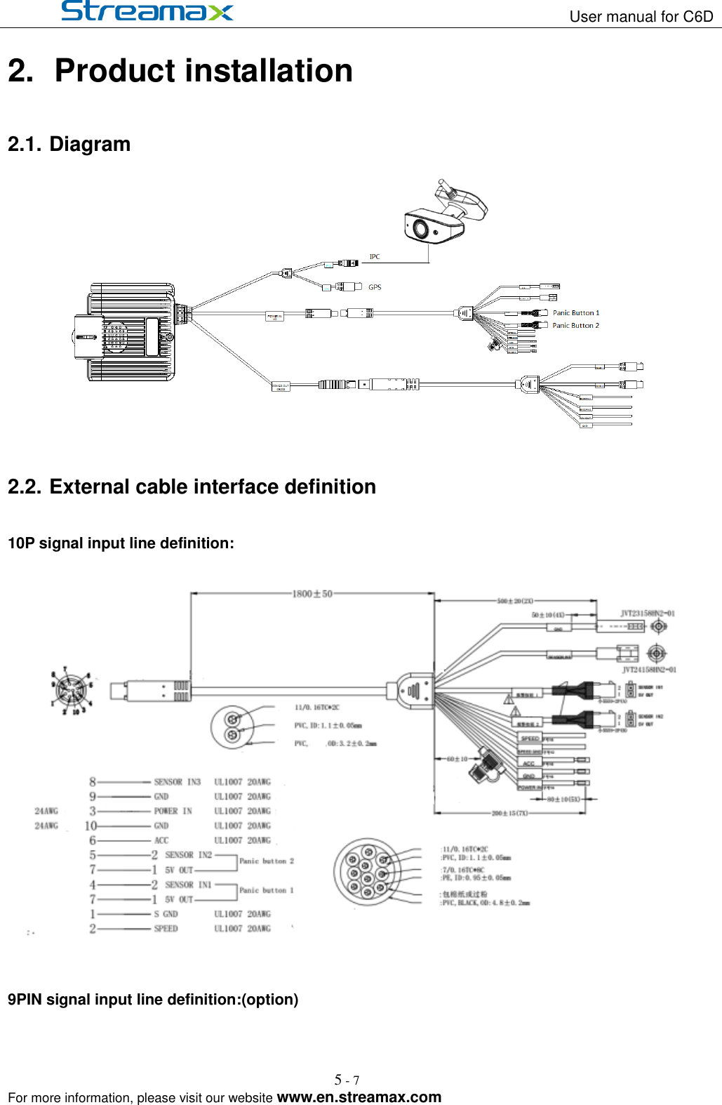                                                                   User manual for C6D                                                                                                            For more information, please visit our website www.en.streamax.com 5 - 7   2.   Product installation 2.1. Diagram   2.2. External cable interface definition  10P signal input line definition:   9PIN signal input line definition:(option) 