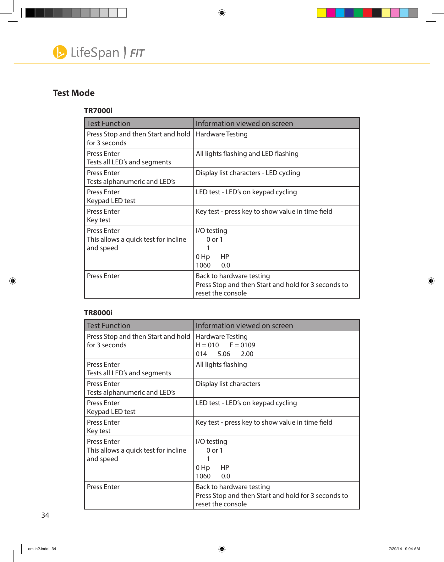 34Test ModeTest Function Information viewed on screenPress Stop and then Start and hold for 3 secondsHardware TestingPress EnterTests all LED’s and segmentsAll lights ashing and LED ashingPress EnterTests alphanumeric and LED’sDisplay list characters - LED cyclingPress EnterKeypad LED testLED test - LED’s on keypad cyclingPress EnterKey testKey test - press key to show value in time eldPress EnterThis allows a quick test for incline and speedI/O testing       0 or 1       10 Hp       HP1060       0.0Press Enter Back to hardware testingPress Stop and then Start and hold for 3 seconds to reset the consoleTR7000iTR8000iTest Function Information viewed on screenPress Stop and then Start and hold for 3 secondsHardware TestingH = 010       F = 0109014       5.06       2.00Press EnterTests all LED’s and segmentsAll lights ashingPress EnterTests alphanumeric and LED’sDisplay list charactersPress EnterKeypad LED testLED test - LED’s on keypad cyclingPress EnterKey testKey test - press key to show value in time eldPress EnterThis allows a quick test for incline and speedI/O testing       0 or 1       10 Hp       HP1060       0.0Press Enter Back to hardware testingPress Stop and then Start and hold for 3 seconds to reset the consoleom in2.indd   34 7/29/14   9:04 AM