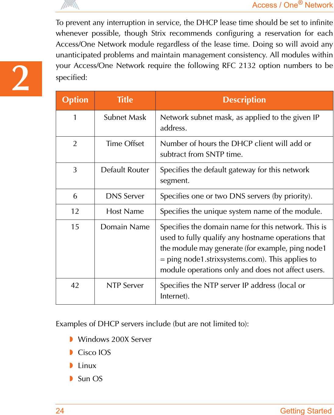 Access / One® Network24 Getting Started2To prevent any interruption in service, the DHCP lease time should be set to infinitewhenever possible, though Strix recommends configuring a reservation for eachAccess/One Network module regardless of the lease time. Doing so will avoid anyunanticipated problems and maintain management consistency. All modules withinyour Access/One Network require the following RFC 2132 option numbers to bespecified:Examples of DHCP servers include (but are not limited to):◗Windows 200X Server◗Cisco IOS◗Linux◗Sun OSOption Title Description1 Subnet Mask Network subnet mask, as applied to the given IP address.2 Time Offset Number of hours the DHCP client will add or subtract from SNTP time.3 Default Router Specifies the default gateway for this network segment.6 DNS Server Specifies one or two DNS servers (by priority).12 Host Name Specifies the unique system name of the module.15 Domain Name Specifies the domain name for this network. This is used to fully qualify any hostname operations that the module may generate (for example, ping node1 = ping node1.strixsystems.com). This applies to module operations only and does not affect users.42 NTP Server Specifies the NTP server IP address (local or Internet).