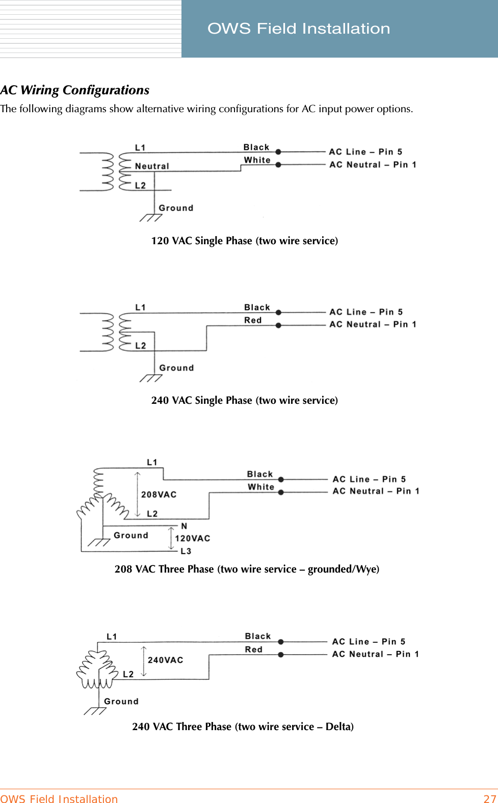 OWS Field Installation 27     OWS Field InstallationAC Wiring ConfigurationsThe following diagrams show alternative wiring configurations for AC input power options.120 VAC Single Phase (two wire service)240 VAC Single Phase (two wire service)208 VAC Three Phase (two wire service – grounded/Wye) 240 VAC Three Phase (two wire service – Delta)