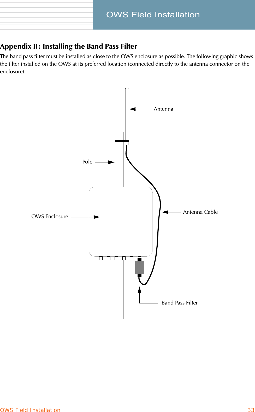 OWS Field Installation 33     OWS Field InstallationAppendix II: Installing the Band Pass FilterThe band pass filter must be installed as close to the OWS enclosure as possible. The following graphic shows the filter installed on the OWS at its preferred location (connected directly to the antenna connector on the enclosure).AntennaAntenna CableOWS EnclosurePoleBand Pass Filter