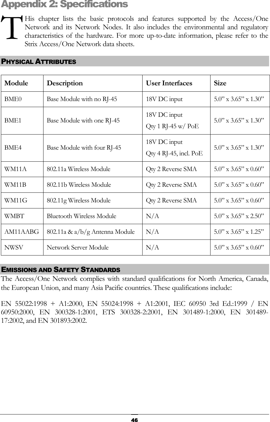  T AppenHis chapter lists the basic protocols and features supported by the Access/One Network and its Network Nodes. It also includes the environmental and regulatory characteristics of the hardware. For more up-to-date information, please refer to the Strix Access/One Network data sheets. dix 2: Specifications PHYSICAL ATTRIBUTES  Module Description  User Interfaces  Size BME0  Base Module with no RJ-45  18V DC input  5.0” x 3.65” x 1.30” BME1  Base Module with one RJ-45  18V DC input Qty 1 RJ-45 w/ PoE  5.0” x 3.65” x 1.30” BME4  Base Module with four RJ-45  18V DC input Qty 4 RJ-45, incl. PoE  5.0” x 3.65” x 1.30” WM11A  802.11a Wireless Module  Qty 2 Reverse SMA  5.0” x 3.65” x 0.60” WM11B  802.11b Wireless Module  Qty 2 Reverse SMA  5.0” x 3.65” x 0.60” WM11G  802.11g Wireless Module  Qty 2 Reverse SMA  5.0” x 3.65” x 0.60” WMBT  Bluetooth Wireless Module  N/A  5.0” x 3.65” x 2.50” AM11AABG  802.11a &amp; a/b/g Antenna Module  N/A  5.0” x 3.65” x 1.25” NWSV  Network Server Module  N/A  5.0” x 3.65” x 0.60”  EMISSIONS AND SAFETY STANDARDS  The Access/One Network complies with standard qualifications for North America, Canada, the European Union, and many Asia Pacific countries. These qualifications include: EN 55022:1998 + A1:2000, EN 55024:1998 + A1:2001, IEC 60950 3rd Ed.:1999 / EN 60950:2000, EN 300328-1:2001, ETS 300328-2:2001, EN 301489-1:2000, EN 301489-17:2002, and EN 301893:2002.     46