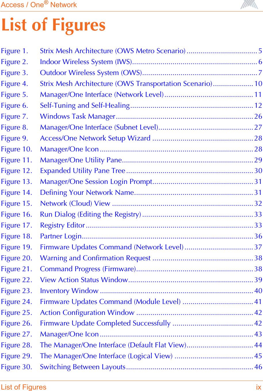 Access / One® NetworkList of Figures ixList of FiguresFigure 1. Strix Mesh Architecture (OWS Metro Scenario) ................................... 5Figure 2. Indoor Wireless System (IWS).............................................................. 6Figure 3. Outdoor Wireless System (OWS)......................................................... 7Figure 4. Strix Mesh Architecture (OWS Transportation Scenario).................... 10Figure 5. Manager/One Interface (Network Level)............................................ 11Figure 6. Self-Tuning and Self-Healing............................................................. 12Figure 7. Windows Task Manager.................................................................... 26Figure 8. Manager/One Interface (Subnet Level)............................................... 27Figure 9. Access/One Network Setup Wizard .................................................. 28Figure 10. Manager/One Icon ............................................................................ 28Figure 11. Manager/One Utility Pane................................................................. 29Figure 12. Expanded Utility Pane Tree ............................................................... 30Figure 13. Manager/One Session Login Prompt.................................................. 31Figure 14. Defining Your Network Name........................................................... 31Figure 15. Network (Cloud) View ...................................................................... 32Figure 16. Run Dialog (Editing the Registry) ....................................................... 33Figure 17. Registry Editor ................................................................................... 33Figure 18. Partner Login..................................................................................... 36Figure 19. Firmware Updates Command (Network Level) .................................. 37Figure 20. Warning and Confirmation Request .................................................. 38Figure 21. Command Progress (Firmware).......................................................... 38Figure 22. View Action Status Window.............................................................. 39Figure 23. Inventory Window ............................................................................ 40Figure 24. Firmware Updates Command (Module Level) ................................... 41Figure 25. Action Configuration Window .......................................................... 42Figure 26. Firmware Update Completed Successfully ........................................ 42Figure 27. Manager/One Icon ............................................................................ 43Figure 28. The Manager/One Interface (Default Flat View)................................. 44Figure 29. The Manager/One Interface (Logical View) ....................................... 45Figure 30. Switching Between Layouts............................................................... 46