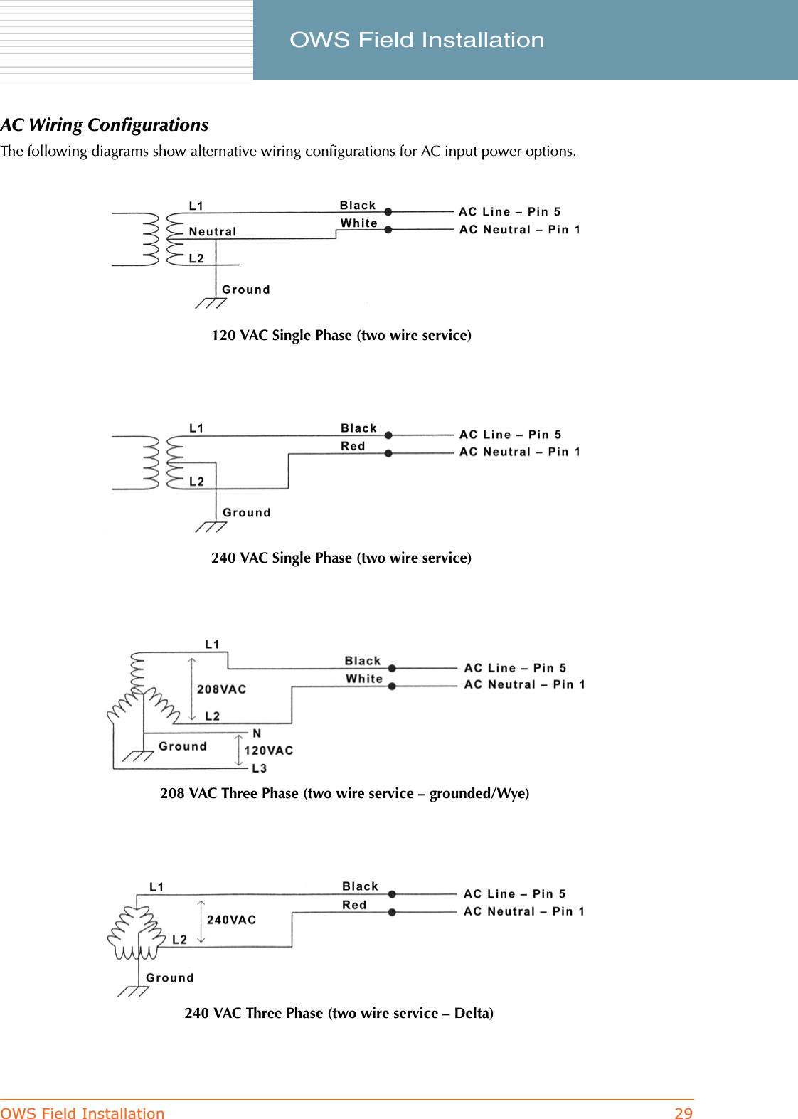 OWS Field Installation 29     OWS Field InstallationAC Wiring ConfigurationsThe following diagrams show alternative wiring configurations for AC input power options.120 VAC Single Phase (two wire service)240 VAC Single Phase (two wire service)208 VAC Three Phase (two wire service – grounded/Wye) 240 VAC Three Phase (two wire service – Delta)
