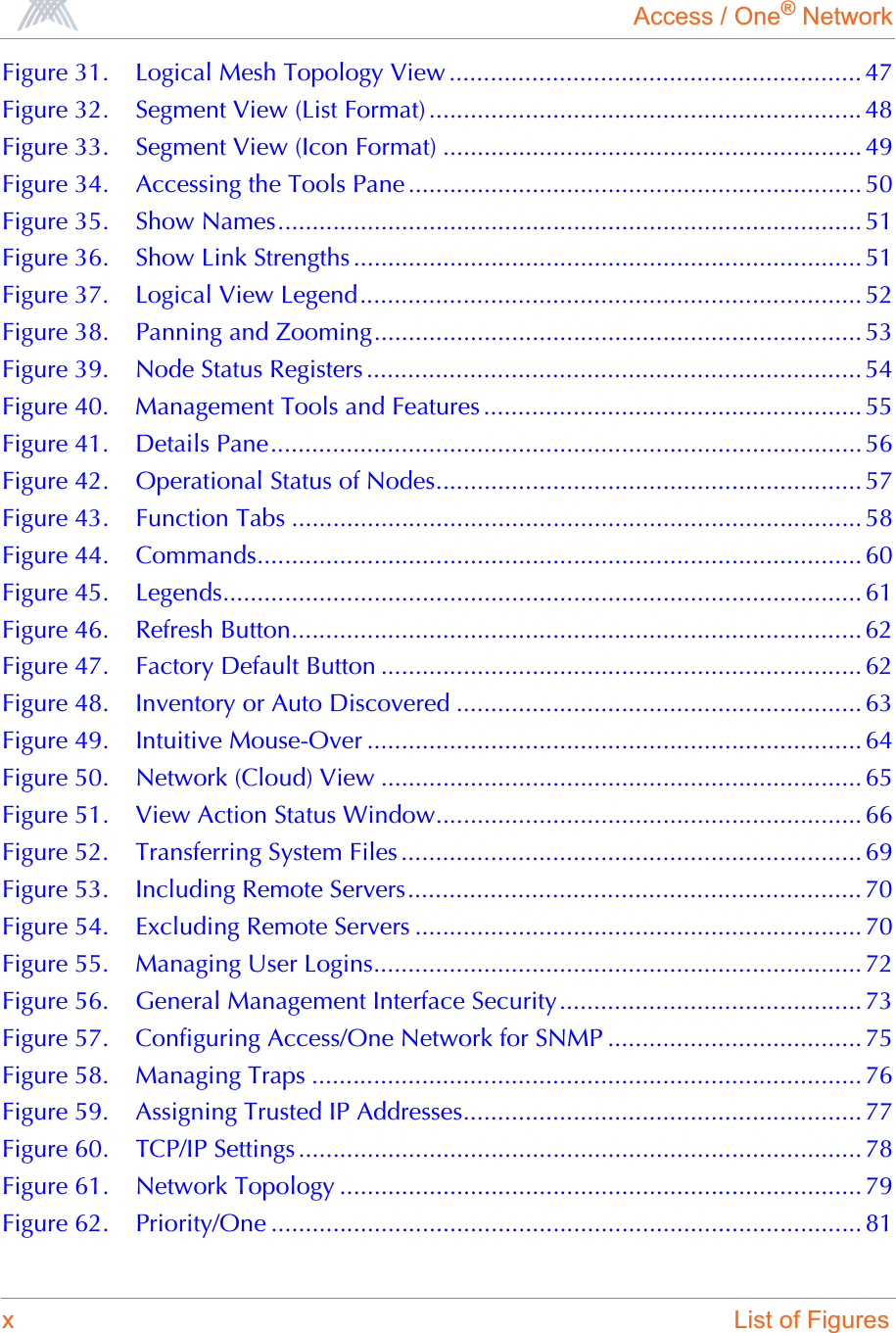 Access / One® Networkx List of FiguresFigure 31. Logical Mesh Topology View ............................................................ 47Figure 32. Segment View (List Format) ............................................................... 48Figure 33. Segment View (Icon Format) ............................................................. 49Figure 34. Accessing the Tools Pane .................................................................. 50Figure 35. Show Names..................................................................................... 51Figure 36. Show Link Strengths .......................................................................... 51Figure 37. Logical View Legend......................................................................... 52Figure 38. Panning and Zooming....................................................................... 53Figure 39. Node Status Registers ........................................................................ 54Figure 40. Management Tools and Features ....................................................... 55Figure 41. Details Pane...................................................................................... 56Figure 42. Operational Status of Nodes.............................................................. 57Figure 43. Function Tabs ................................................................................... 58Figure 44. Commands........................................................................................ 60Figure 45. Legends............................................................................................. 61Figure 46. Refresh Button................................................................................... 62Figure 47. Factory Default Button ...................................................................... 62Figure 48. Inventory or Auto Discovered ........................................................... 63Figure 49. Intuitive Mouse-Over ........................................................................ 64Figure 50. Network (Cloud) View ...................................................................... 65Figure 51. View Action Status Window.............................................................. 66Figure 52. Transferring System Files ................................................................... 69Figure 53. Including Remote Servers.................................................................. 70Figure 54. Excluding Remote Servers ................................................................. 70Figure 55. Managing User Logins....................................................................... 72Figure 56. General Management Interface Security............................................ 73Figure 57. Configuring Access/One Network for SNMP ..................................... 75Figure 58. Managing Traps ................................................................................ 76Figure 59. Assigning Trusted IP Addresses.......................................................... 77Figure 60. TCP/IP Settings .................................................................................. 78Figure 61. Network Topology ............................................................................ 79Figure 62. Priority/One ...................................................................................... 81