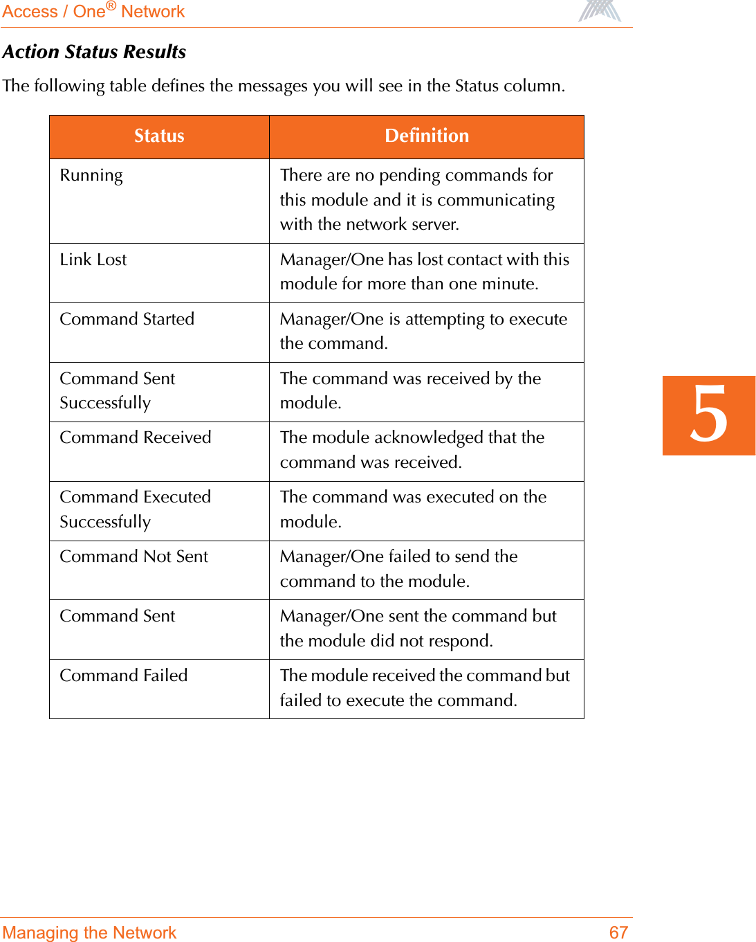 Access / One® NetworkManaging the Network 675Action Status ResultsThe following table defines the messages you will see in the Status column.Status DefinitionRunning There are no pending commands for this module and it is communicating with the network server.Link Lost Manager/One has lost contact with this module for more than one minute.Command Started Manager/One is attempting to execute the command.Command Sent SuccessfullyThe command was received by the module. Command Received The module acknowledged that the command was received.Command Executed SuccessfullyThe command was executed on the module.Command Not Sent Manager/One failed to send the command to the module.Command Sent Manager/One sent the command but the module did not respond.Command Failed The module received the command but failed to execute the command.