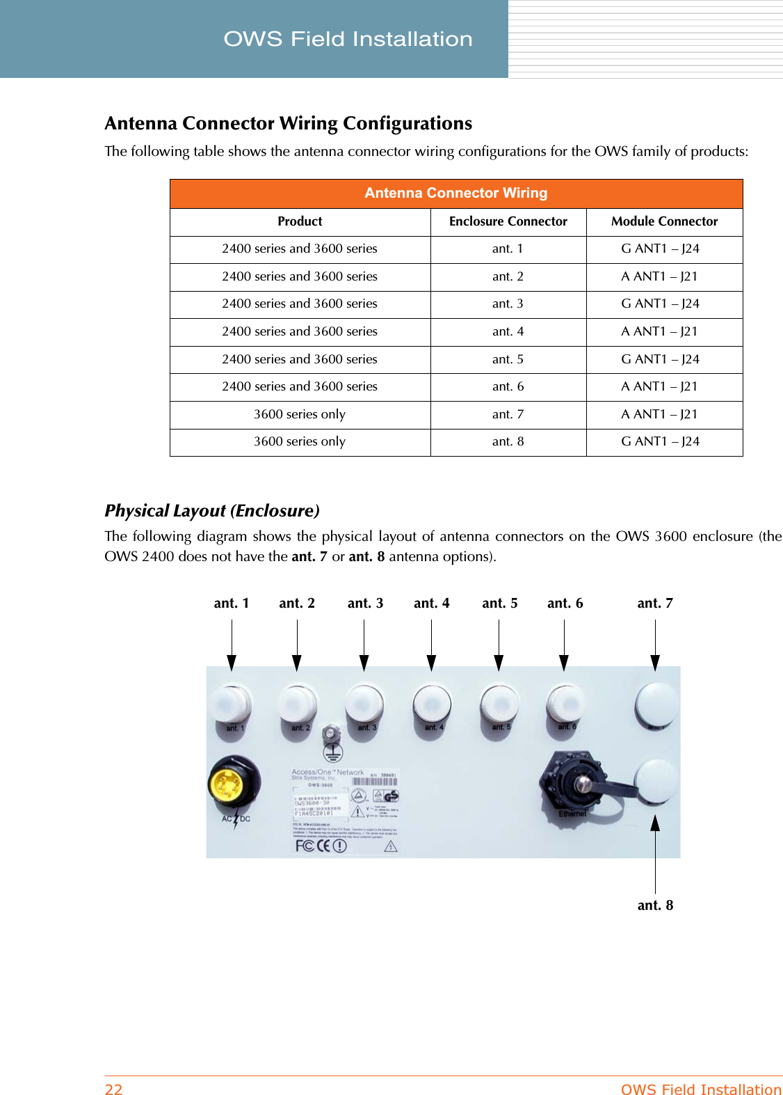 22 OWS Field InstallationOWS Field Installation     Antenna Connector Wiring ConfigurationsThe following table shows the antenna connector wiring configurations for the OWS family of products:Physical Layout (Enclosure)The following diagram shows the physical layout of antenna connectors on the OWS 3600 enclosure (theOWS 2400 does not have the ant. 7 or ant. 8 antenna options).Antenna Connector WiringProduct Enclosure Connector Module Connector2400 series and 3600 series ant. 1 G ANT1 – J242400 series and 3600 series ant. 2 A ANT1 – J212400 series and 3600 series ant. 3 G ANT1 – J242400 series and 3600 series ant. 4 A ANT1 – J212400 series and 3600 series ant. 5 G ANT1 – J242400 series and 3600 series ant. 6 A ANT1 – J213600 series only ant. 7 A ANT1 – J213600 series only ant. 8 G ANT1 – J24ant. 1 ant. 2 ant. 3 ant. 4 ant. 5 ant. 6 ant. 7ant. 8