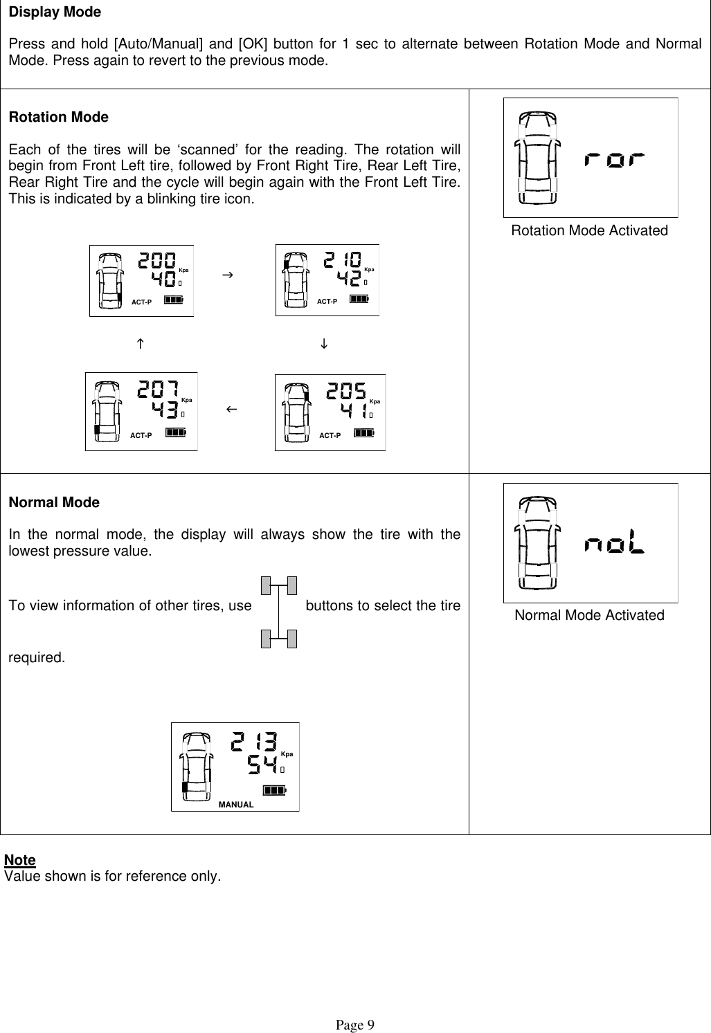 Display Mode Press and hold [Auto/Manual] and [OK] button for 1 sec to alternate between Rotation Mode and Normal Mode. Press again to revert to the previous mode.   Rotation Mode Each of the tires will be ‘scanned’ for the reading. The rotation will begin from Front Left tire, followed by Front Right Tire, Rear Left Tire, Rear Right Tire and the cycle will begin again with the Front Left Tire. This is indicated by a blinking tire icon.     ACT-P캜Kpa      J            ACT-P캜Kpa                                  K                                            L    ACT-P캜Kpa      I           ACT-P캜Kpa   Rotation Mode Activated   Normal Mode In the normal mode, the display will always show the tire with the lowest pressure value.  To view information of other tires, use   buttons to select the tire required.   캜 MANUALKpa   Normal Mode Activated  Note Value shown is for reference only. Page 9 