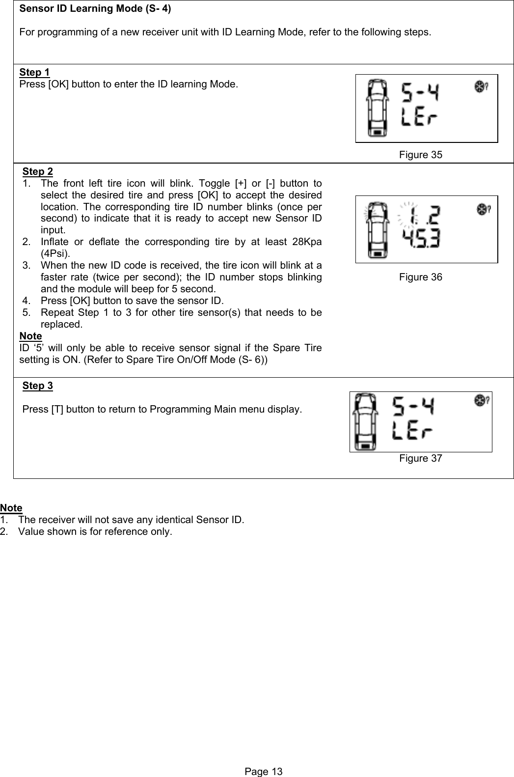 Sensor ID Learning Mode (S- 4)  For programming of a new receiver unit with ID Learning Mode, refer to the following steps.   Step 1 Press [OK] button to enter the ID learning Mode.                    Figure 35 Step 2 1.  The front left tire icon will blink. Toggle [+] or [-] button to select the desired tire and press [OK] to accept the desired location. The corresponding tire ID number blinks (once per second) to indicate that it is ready to accept new Sensor ID input. 2.  Inflate or deflate the corresponding tire by at least 28Kpa (4Psi). 3.  When the new ID code is received, the tire icon will blink at a faster rate (twice per second); the ID number stops blinking and the module will beep for 5 second. 4.  Press [OK] button to save the sensor ID. 5.  Repeat Step 1 to 3 for other tire sensor(s) that needs to be replaced.  Note ID ‘5’ will only be able to receive sensor signal if the Spare Tire setting is ON. (Refer to Spare Tire On/Off Mode (S- 6))           Figure 36 Step 3  Press [T] button to return to Programming Main menu display.        Figure 37    Note 1.  The receiver will not save any identical Sensor ID. 2.  Value shown is for reference only.                Page 13  