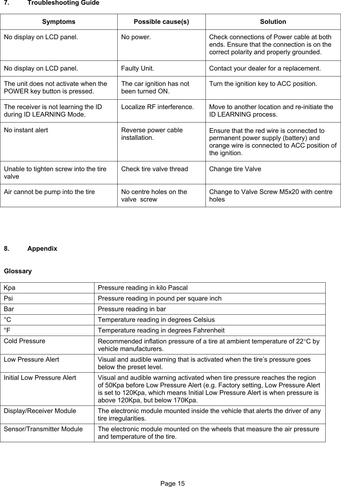  7. Troubleshooting Guide    Symptoms Possible cause(s)  Solution No display on LCD panel.  No power.  Check connections of Power cable at both ends. Ensure that the connection is on the correct polarity and properly grounded. No display on LCD panel.  Faulty Unit.  Contact your dealer for a replacement. The unit does not activate when the POWER key button is pressed.  The car ignition has not been turned ON. Turn the ignition key to ACC position. The receiver is not learning the ID during ID LEARNING Mode. Localize RF interference.  Move to another location and re-initiate the ID LEARNING process. No instant alert  Reverse power cable installation. Ensure that the red wire is connected to permanent power supply (battery) and orange wire is connected to ACC position of the ignition. Unable to tighten screw into the tire valve Check tire valve thread  Change tire Valve  Air cannot be pump into the tire  No centre holes on the valve  screw Change to Valve Screw M5x20 with centre holes    8. Appendix   Glossary  Kpa  Pressure reading in kilo Pascal Psi  Pressure reading in pound per square inch Bar  Pressure reading in bar °C  Temperature reading in degrees Celsius °F  Temperature reading in degrees Fahrenheit Cold Pressure  Recommended inflation pressure of a tire at ambient temperature of 22°C by vehicle manufacturers. Low Pressure Alert  Visual and audible warning that is activated when the tire’s pressure goes below the preset level. Initial Low Pressure Alert  Visual and audible warning activated when tire pressure reaches the region of 50Kpa before Low Pressure Alert (e.g. Factory setting, Low Pressure Alert is set to 120Kpa, which means Initial Low Pressure Alert is when pressure is above 120Kpa, but below 170Kpa. Display/Receiver Module  The electronic module mounted inside the vehicle that alerts the driver of any tire irregularities. Sensor/Transmitter Module  The electronic module mounted on the wheels that measure the air pressure and temperature of the tire.   Page 15  