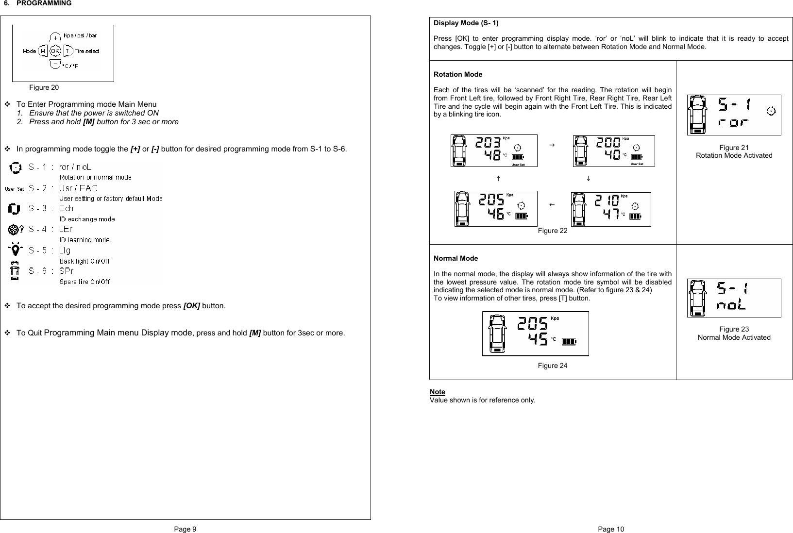 Page 9  6. PROGRAMMING           Figure 20    To Enter Programming mode Main Menu 1.  Ensure that the power is switched ON 2. Press and hold [M] button for 3 sec or more     In programming mode toggle the [+] or [-] button for desired programming mode from S-1 to S-6.       To accept the desired programming mode press [OK] button.    To Quit Programming Main menu Display mode, press and hold [M] button for 3sec or more.    Page 10     Display Mode (S- 1) Press [OK] to enter programming display mode. ‘ror’ or ‘noL’ will blink to indicate that it is ready to accept changes. Toggle [+] or [-] button to alternate between Rotation Mode and Normal Mode.   Rotation Mode Each of the tires will be ‘scanned’ for the reading. The rotation will begin from Front Left tire, followed by Front Right Tire, Rear Right Tire, Rear Left Tire and the cycle will begin again with the Front Left Tire. This is indicated by a blinking tire icon.    J     K L   I    Figure 22        Figure 21 Rotation Mode Activated   Normal Mode In the normal mode, the display will always show information of the tire with the lowest pressure value. The rotation mode tire symbol will be disabled indicating the selected mode is normal mode. (Refer to figure 23 &amp; 24) To view information of other tires, press [T] button.      Figure 24        Figure 23 Normal Mode Activated  Note Value shown is for reference only. 