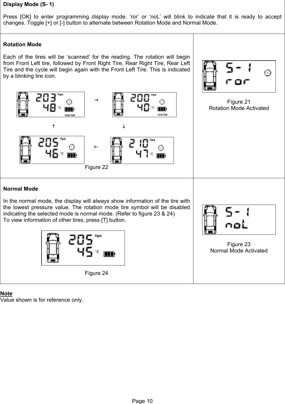    Display Mode (S- 1) Press [OK] to enter programming display mode. ‘ror’ or ‘noL’ will blink to indicate that it is ready to accept changes. Toggle [+] or [-] button to alternate between Rotation Mode and Normal Mode.   Rotation Mode Each of the tires will be ‘scanned’ for the reading. The rotation will begin from Front Left tire, followed by Front Right Tire, Rear Right Tire, Rear Left Tire and the cycle will begin again with the Front Left Tire. This is indicated by a blinking tire icon.         J                                            K                                            L        I          Figure 22        Figure 21 Rotation Mode Activated   Normal Mode In the normal mode, the display will always show information of the tire with the lowest pressure value. The rotation mode tire symbol will be disabled indicating the selected mode is normal mode. (Refer to figure 23 &amp; 24) To view information of other tires, press [T] button.      Figure 24        Figure 23 Normal Mode Activated  Note Value shown is for reference only. Page 10  