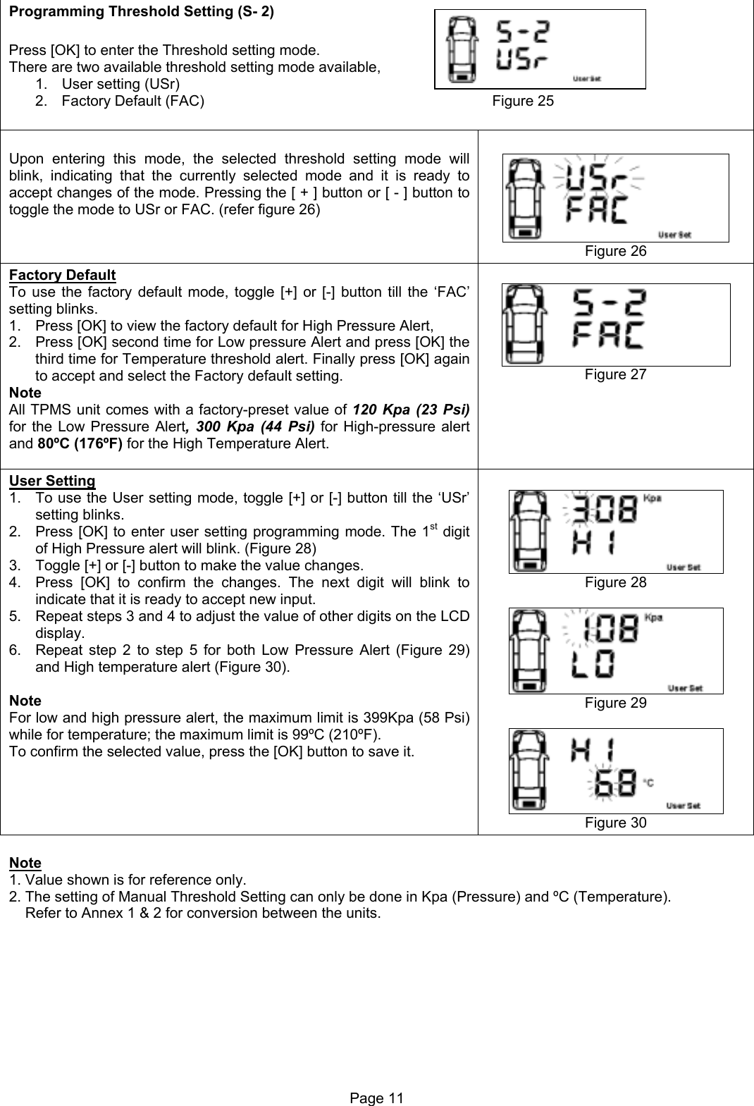  Programming Threshold Setting (S- 2)  Press [OK] to enter the Threshold setting mode. There are two available threshold setting mode available, 1.  User setting (USr) 2.  Factory Default (FAC)                                                                       Figure 25   Upon entering this mode, the selected threshold setting mode will blink, indicating that the currently selected mode and it is ready to accept changes of the mode. Pressing the [ + ] button or [ - ] button to toggle the mode to USr or FAC. (refer figure 26)     Figure 26 Factory Default To use the factory default mode, toggle [+] or [-] button till the ‘FAC’ setting blinks.  1.  Press [OK] to view the factory default for High Pressure Alert, 2.  Press [OK] second time for Low pressure Alert and press [OK] the third time for Temperature threshold alert. Finally press [OK] again to accept and select the Factory default setting. Note All TPMS unit comes with a factory-preset value of 120 Kpa (23 Psi) for the Low Pressure Alert, 300 Kpa (44 Psi) for High-pressure alert and 80ºC (176ºF) for the High Temperature Alert.    Figure 27  User Setting 1.  To use the User setting mode, toggle [+] or [-] button till the ‘USr’ setting blinks.  2.  Press [OK] to enter user setting programming mode. The 1st digit of High Pressure alert will blink. (Figure 28)  3.  Toggle [+] or [-] button to make the value changes.   4.  Press [OK] to confirm the changes. The next digit will blink to indicate that it is ready to accept new input. 5.  Repeat steps 3 and 4 to adjust the value of other digits on the LCD display. 6.  Repeat step 2 to step 5 for both Low Pressure Alert (Figure 29) and High temperature alert (Figure 30).  Note For low and high pressure alert, the maximum limit is 399Kpa (58 Psi) while for temperature; the maximum limit is 99ºC (210ºF). To confirm the selected value, press the [OK] button to save it.     Figure 28   Figure 29   Figure 30  Note 1. Value shown is for reference only. 2. The setting of Manual Threshold Setting can only be done in Kpa (Pressure) and ºC (Temperature).      Refer to Annex 1 &amp; 2 for conversion between the units.          Page 11  