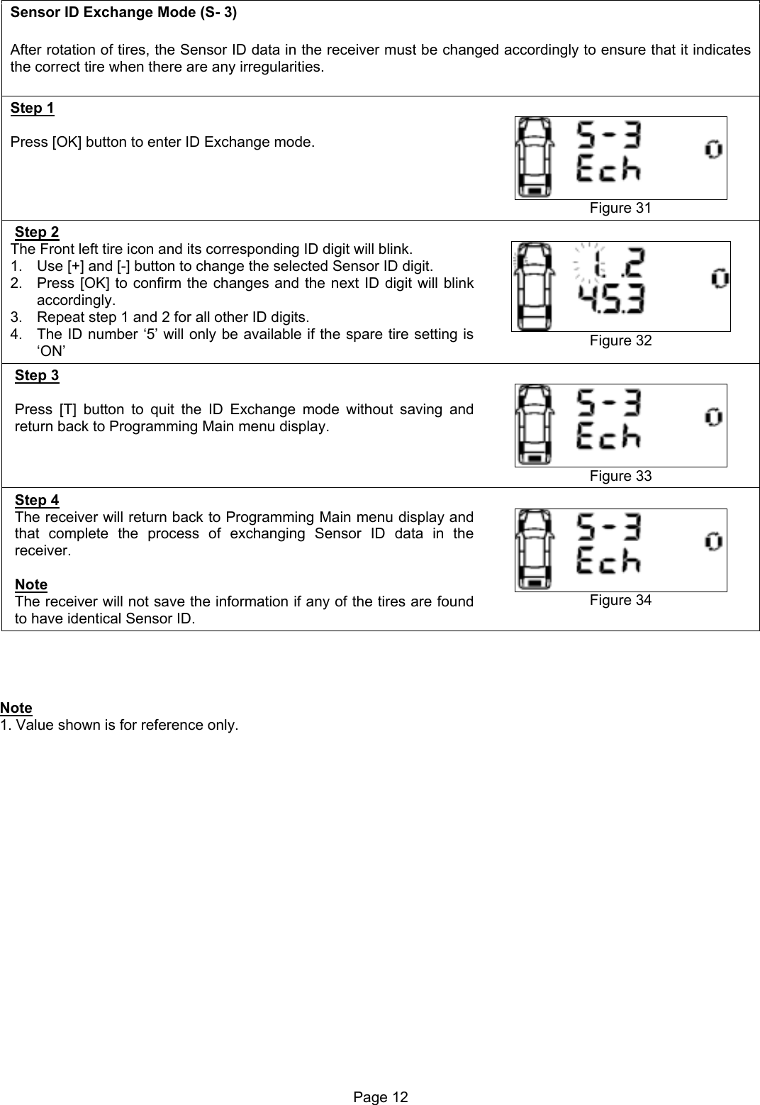  Sensor ID Exchange Mode (S- 3)  After rotation of tires, the Sensor ID data in the receiver must be changed accordingly to ensure that it indicates the correct tire when there are any irregularities.  Step 1  Press [OK] button to enter ID Exchange mode.       Figure 31 Step 2 The Front left tire icon and its corresponding ID digit will blink.  1.  Use [+] and [-] button to change the selected Sensor ID digit. 2.  Press [OK] to confirm the changes and the next ID digit will blink accordingly. 3.  Repeat step 1 and 2 for all other ID digits. 4.  The ID number ‘5’ will only be available if the spare tire setting is ‘ON’   Figure 32 Step 3  Press [T] button to quit the ID Exchange mode without saving and return back to Programming Main menu display.   Figure 33 Step 4 The receiver will return back to Programming Main menu display and that complete the process of exchanging Sensor ID data in the receiver.  Note The receiver will not save the information if any of the tires are found to have identical Sensor ID.   Figure 34     Note 1. Value shown is for reference only.                 Page 12  