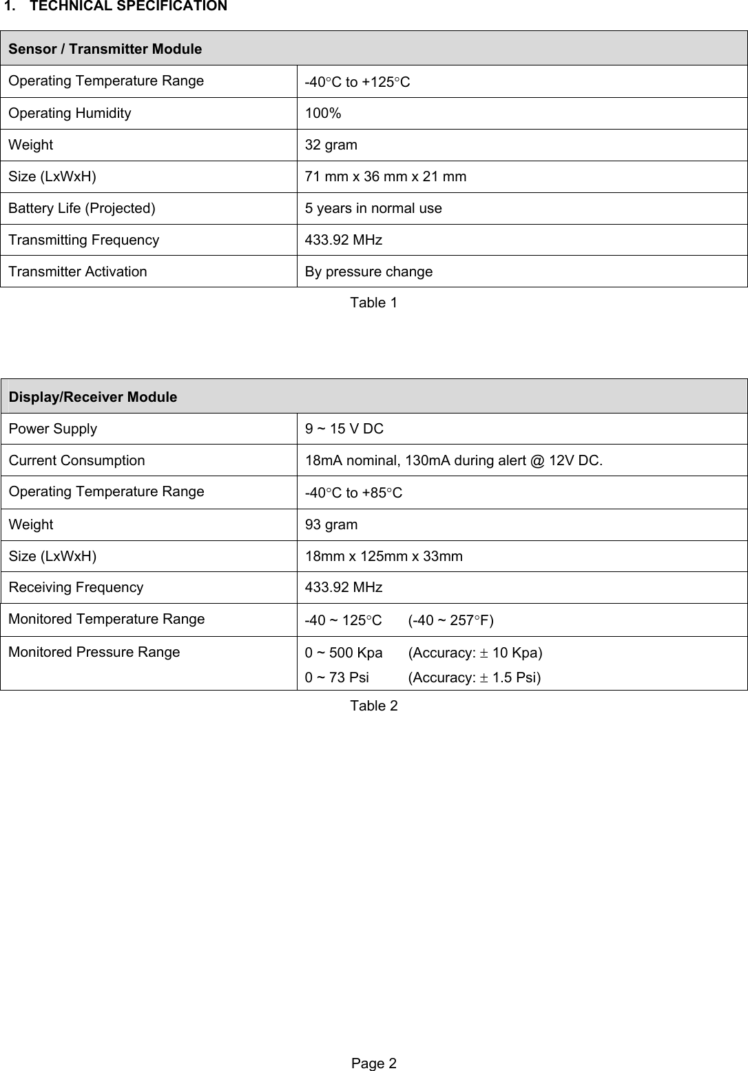  1. TECHNICAL SPECIFICATION  Sensor / Transmitter Module Operating Temperature Range  -40°C to +125°C Operating Humidity  100% Weight 32 gram Size (LxWxH)  71 mm x 36 mm x 21 mm  Battery Life (Projected)  5 years in normal use Transmitting Frequency  433.92 MHz Transmitter Activation  By pressure change Table 1  Display/Receiver Module Power Supply  9 ~ 15 V DC Current Consumption  18mA nominal, 130mA during alert @ 12V DC. Operating Temperature Range  -40°C to +85°C Weight   93 gram Size (LxWxH)  18mm x 125mm x 33mm Receiving Frequency  433.92 MHz  Monitored Temperature Range  -40 ~ 125°C  (-40 ~ 257°F) Monitored Pressure Range  0 ~ 500 Kpa  (Accuracy: ± 10 Kpa) 0 ~ 73 Psi  (Accuracy: ± 1.5 Psi) Table 2 Page 2  