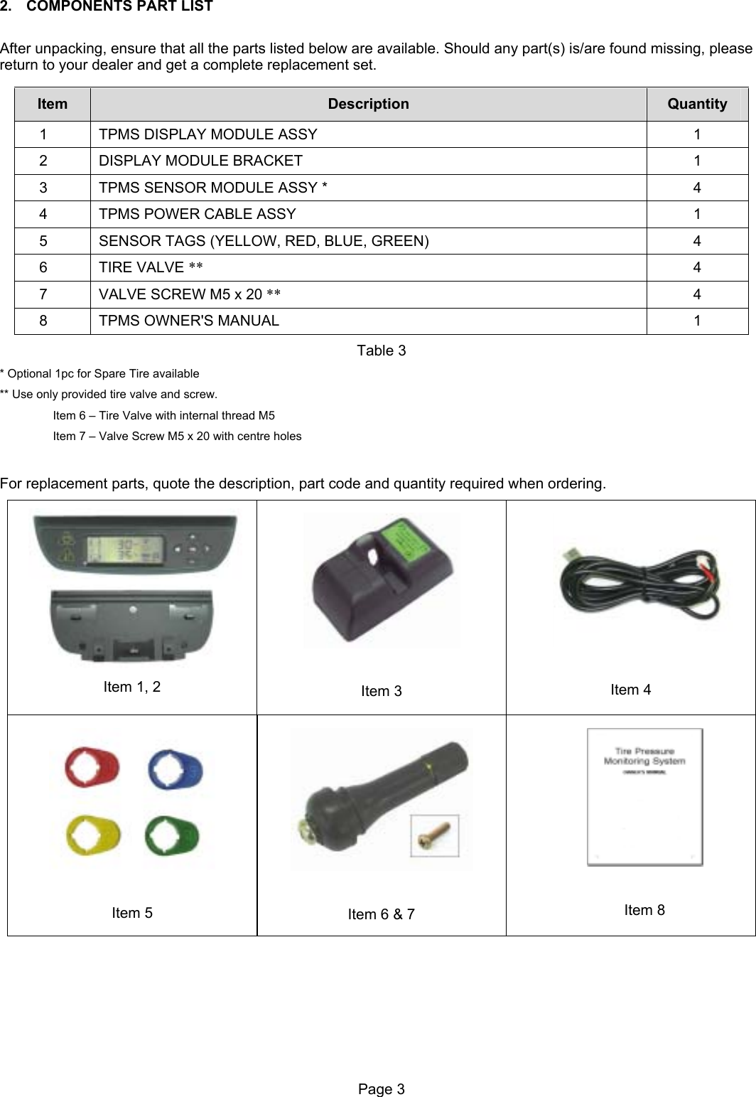 2.  COMPONENTS PART LIST After unpacking, ensure that all the parts listed below are available. Should any part(s) is/are found missing, please return to your dealer and get a complete replacement set. Item  Description  Quantity 1    TPMS DISPLAY MODULE ASSY  1 2    DISPLAY MODULE BRACKET  1 3    TPMS SENSOR MODULE ASSY *  4 4    TPMS POWER CABLE ASSY  1 5    SENSOR TAGS (YELLOW, RED, BLUE, GREEN)  4 6   TIRE VALVE ** 4 7    VALVE SCREW M5 x 20 ** 4 8    TPMS OWNER&apos;S MANUAL  1 Table 3 * Optional 1pc for Spare Tire available ** Use only provided tire valve and screw. Item 6 – Tire Valve with internal thread M5 Item 7 – Valve Screw M5 x 20 with centre holes   For replacement parts, quote the description, part code and quantity required when ordering.  Item 1, 2   Item 3   Item 4   Item 5   Item 6 &amp; 7   Item 8 Page 3  