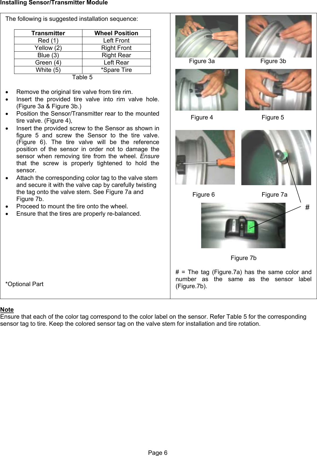  Installing Sensor/Transmitter Module   Note  The following is suggested installation sequence:  Transmitter Wheel Position Red (1)  Left Front Yellow (2)  Right Front Blue (3)  Right Rear Green (4)  Left Rear White (5)  *Spare Tire Table 5  •  Remove the original tire valve from tire rim. •  Insert the provided tire valve into rim valve hole. (Figure 3a &amp; Figure 3b.) •  Position the Sensor/Transmitter rear to the mounted tire valve. (Figure 4),  •  Insert the provided screw to the Sensor as shown in figure 5 and screw the Sensor to the tire valve. (Figure 6). The tire valve will be the reference position of the sensor in order not to damage the sensor when removing tire from the wheel. Ensure that the screw is properly tightened to hold the sensor. •  Attach the corresponding color tag to the valve stem and secure it with the valve cap by carefully twisting the tag onto the valve stem. See Figure 7a and Figure 7b. •  Proceed to mount the tire onto the wheel. •  Ensure that the tires are properly re-balanced.          *Optional Part                Figure 3a                           Figure 3b                         Figure 4                           Figure 5                     Figure 6                           Figure 7a         Figure 7b  # = The tag (Figure.7a) has the same color and number as the same as the sensor label (Figure.7b).  #Ensure that each of the color tag correspond to the color label on the sensor. Refer Table 5 for the corresponding sensor tag to tire. Keep the colored sensor tag on the valve stem for installation and tire rotation.  Page 6  