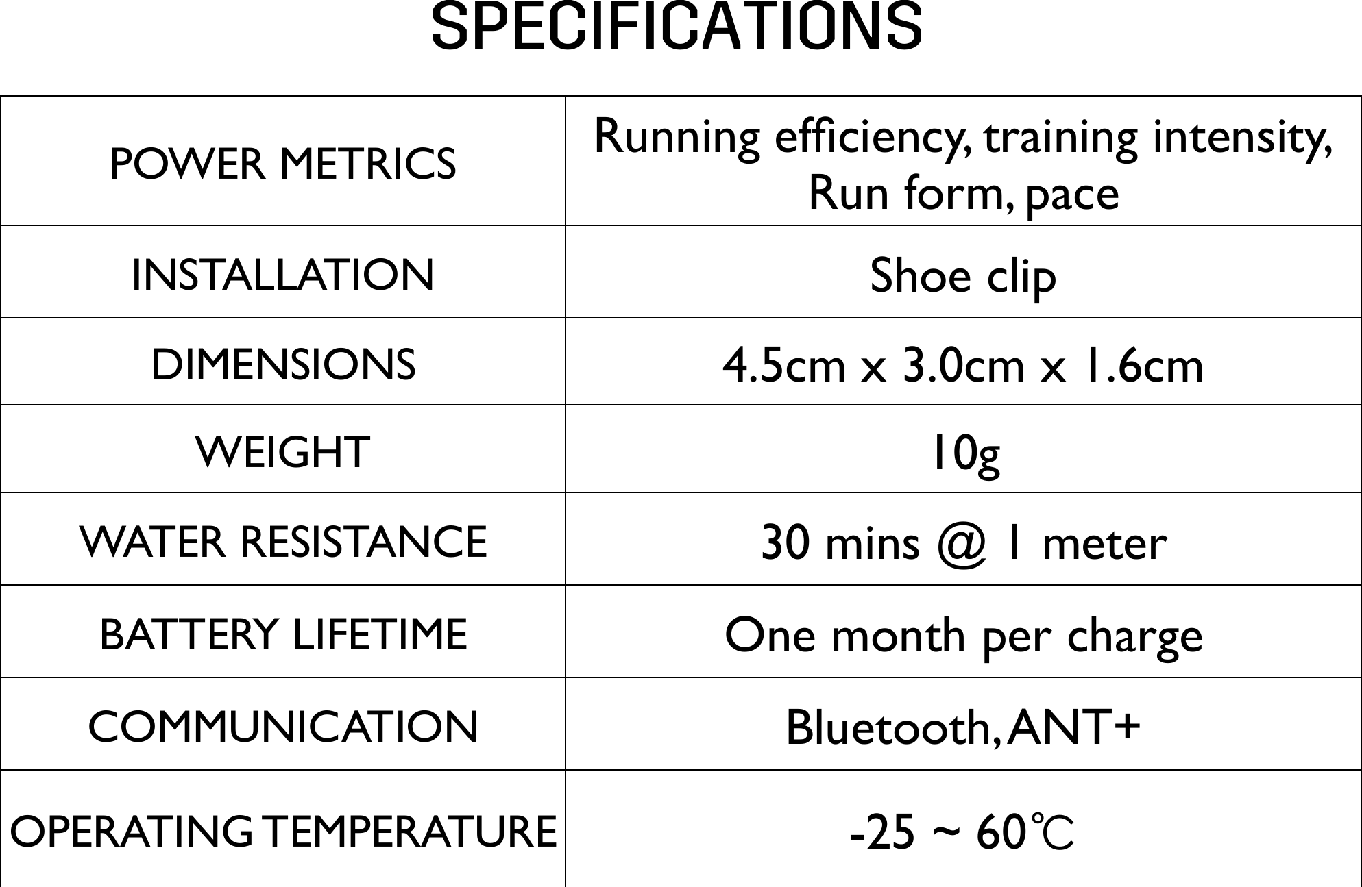 SPECIFICATIONS POWER METRICS Running efﬁciency, training intensity, Run form, paceINSTALLATION Shoe clipDIMENSIONS 4.5cm x 3.0cm x 1.6cmWEIGHT 10gWATER RESISTANCE 30 mins @ 1 meterBATTERY LIFETIME One month per chargeCOMMUNICATION Bluetooth, ANT+OPERATING TEMPERATURE -25 ~ 60℃