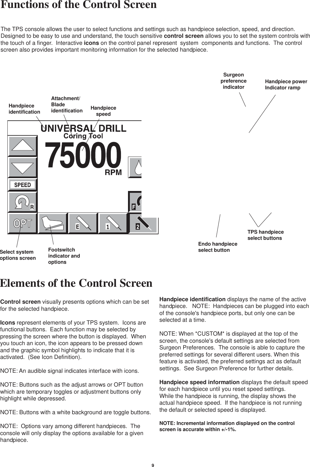 9Functions of the Control ScreenThe TPS console allows the user to select functions and settings such as handpiece selection, speed, and direction.Designed to be easy to use and understand, the touch sensitive control screen allows you to set the system controls withthe touch of a finger.  Interactive icons on the control panel represent  system  components and functions.  The controlscreen also provides important monitoring information for the selected handpiece.Select systemoptions screenFootswitchindicator andoptionsHandpieceidentification HandpiecespeedTPS handpieceselect buttonsEndo handpieceselect buttonElements of the Control ScreenAttachment/BladeidentificationHandpiece powerIndicator rampSurgeonpreferenceindicatorControl screen visually presents options which can be setfor the selected handpiece.Icons represent elements of your TPS system.  Icons arefunctional buttons.  Each function may be selected bypressing the screen where the button is displayed.  Whenyou touch an icon, the icon appears to be pressed downand the graphic symbol highlights to indicate that it isactivated.  (See Icon Definition).NOTE: An audible signal indicates interface with icons.NOTE: Buttons such as the adjust arrows or OPT buttonwhich are temporary toggles or adjustment buttons onlyhighlight while depressed.NOTE: Buttons with a white background are toggle buttons.NOTE:  Options vary among different handpieces.  Theconsole will only display the options available for a givenhandpiece.Handpiece identification displays the name of the activehandpiece.   NOTE:  Handpieces can be plugged into eachof the console&apos;s handpiece ports, but only one can beselected at a time.NOTE: When *CUSTOM* is displayed at the top of thescreen, the console&apos;s default settings are selected fromSurgeon Preferences.  The console is able to capture thepreferred settings for several different users. When thisfeature is activated, the preferred settings act as defaultsettings.  See Surgeon Preference for further details.Handpiece speed information displays the default speedfor each handpiece until you reset speed settings.While the handpiece is running, the display shows theactual handpiece speed.  If the handpiece is not runningthe default or selected speed is displayed.NOTE: Incremental information displayed on the controlscreen is accurate within +/-1%.