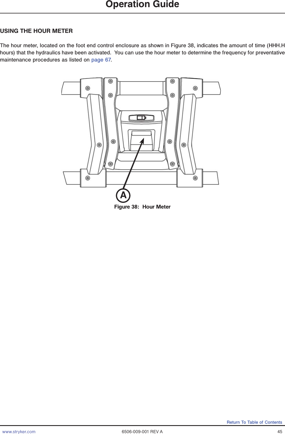 www.stryker.com 6506-009-001 REV A 45Return To Table of ContentsOperation GuideUSING THE HOUR METERThe hour meter, located on the foot end control enclosure as shown in Figure 38, indicates the amount of time (HHH.H hours) that the hydraulics have been activated.  You can use the hour meter to determine the frequency for preventative maintenance procedures as listed on page 67.Figure 38:  Hour MeterA